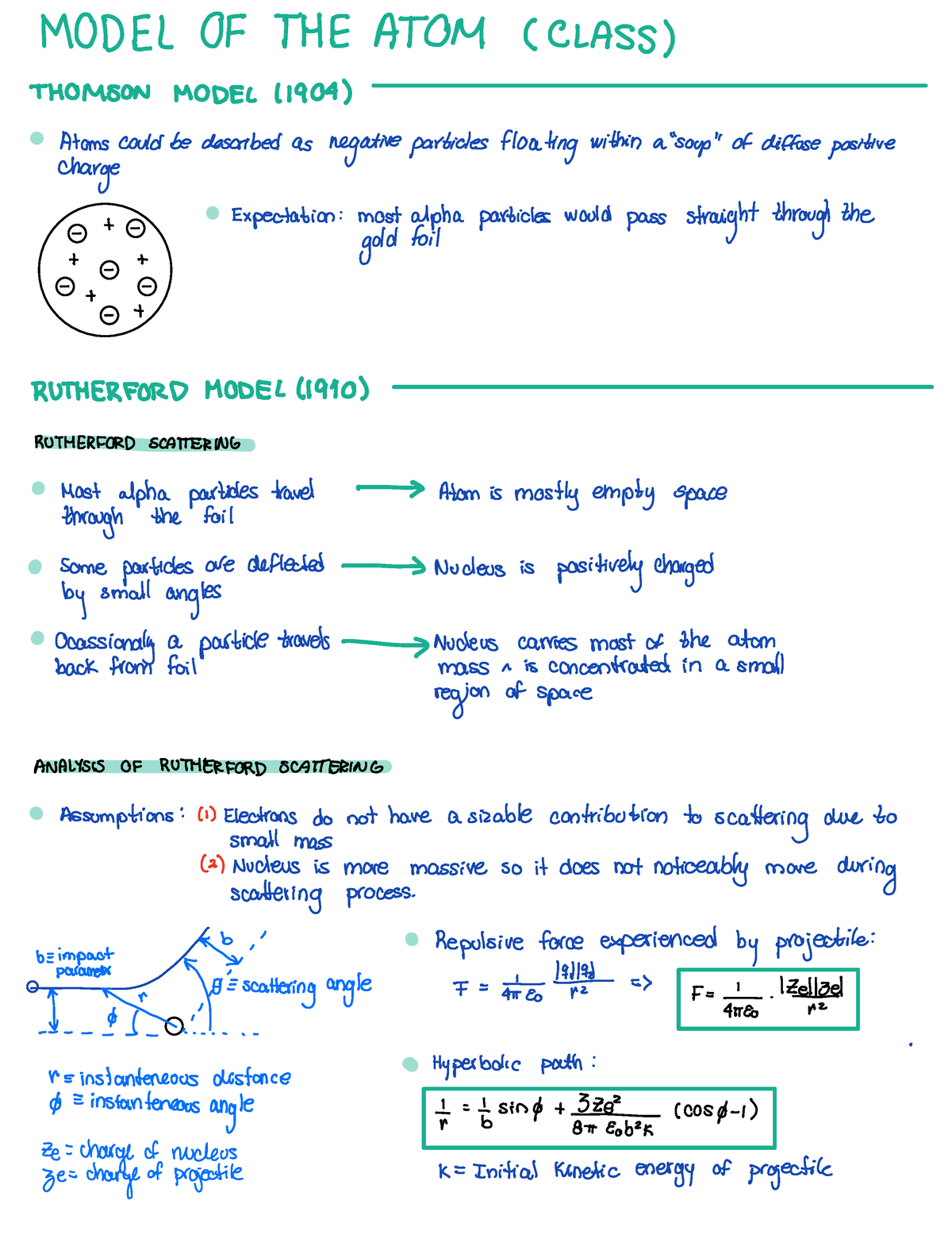 Rutherford-bohr Model Of The Atom - Model Of The Ato M Class Thomson 