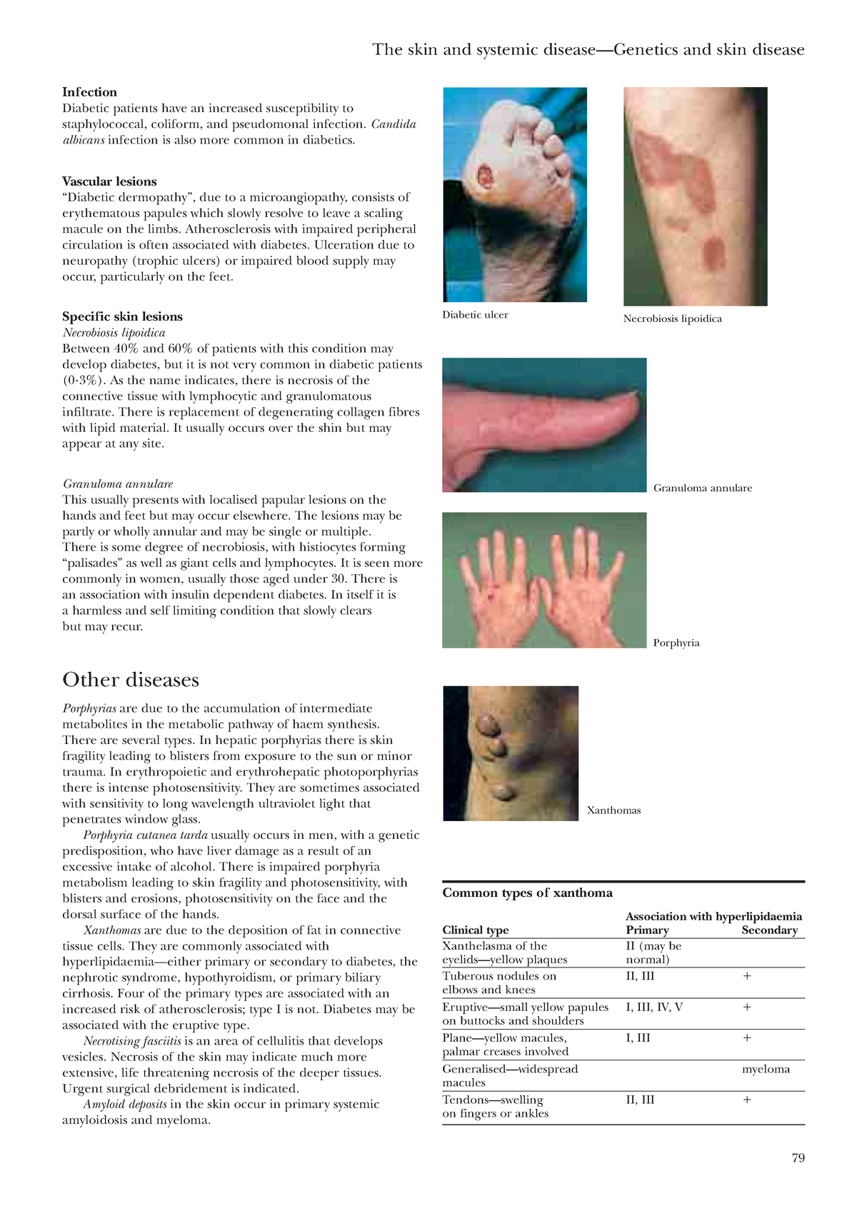 Dermatology-30 - Dermatology - The Skin And Systemic Disease—Genetics ...