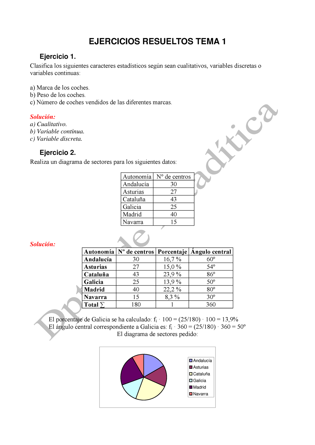 Ejercicios Resueltos De Estadc 3adstica 3eso - EJERCICIOS RESUELTOS ...