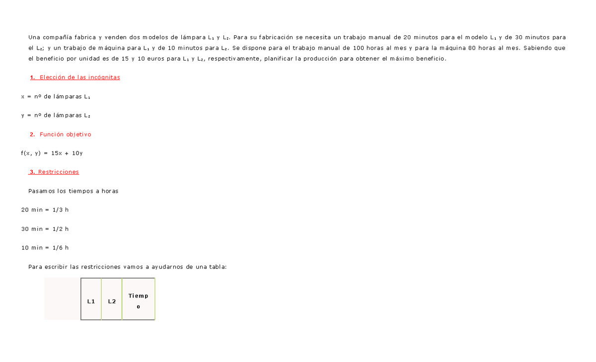 4.problema De Programaci-n Lineal Resuelto - Una Compañía Fabrica Y ...