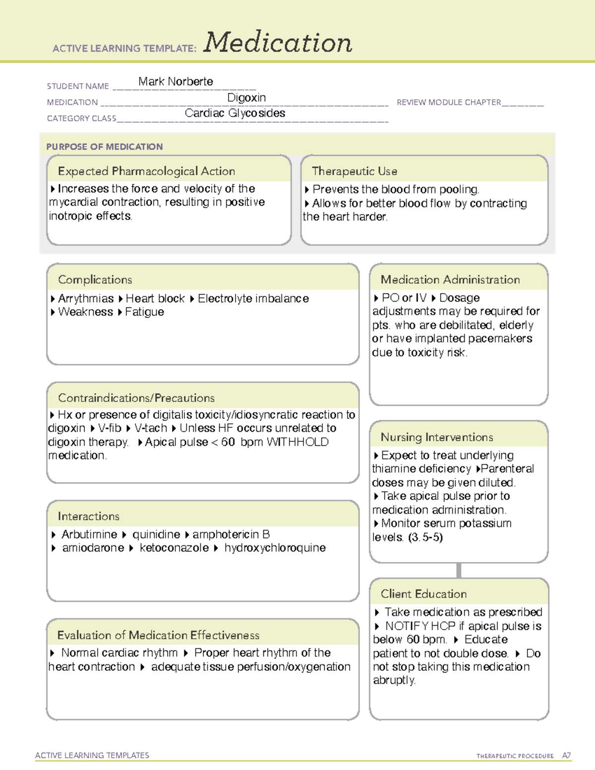 Digoxin - Pharmacology Templates - ACTIVE LEARNING TEMPLATES ...