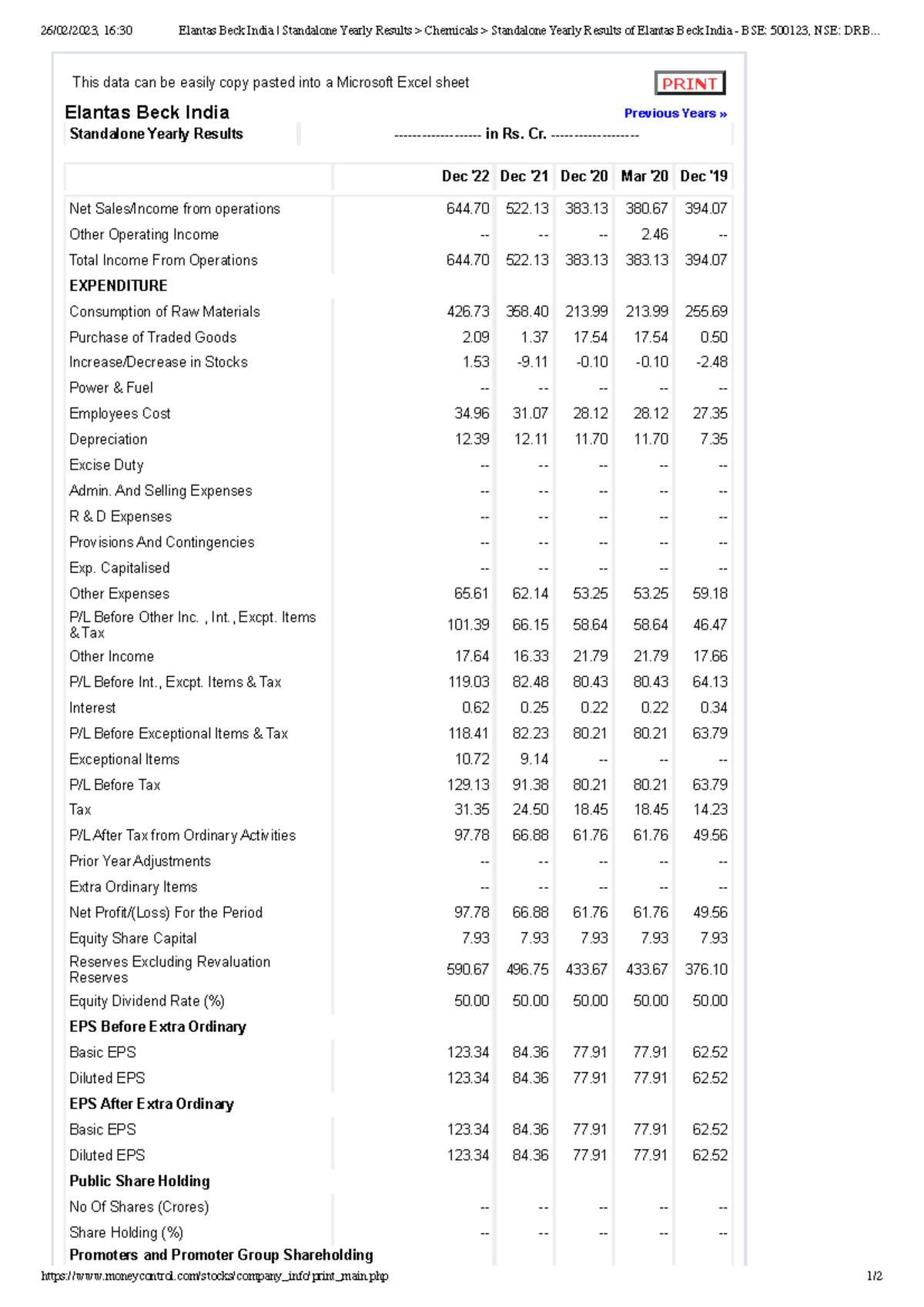 Company Info Print Financials 26/02/2023, 1630