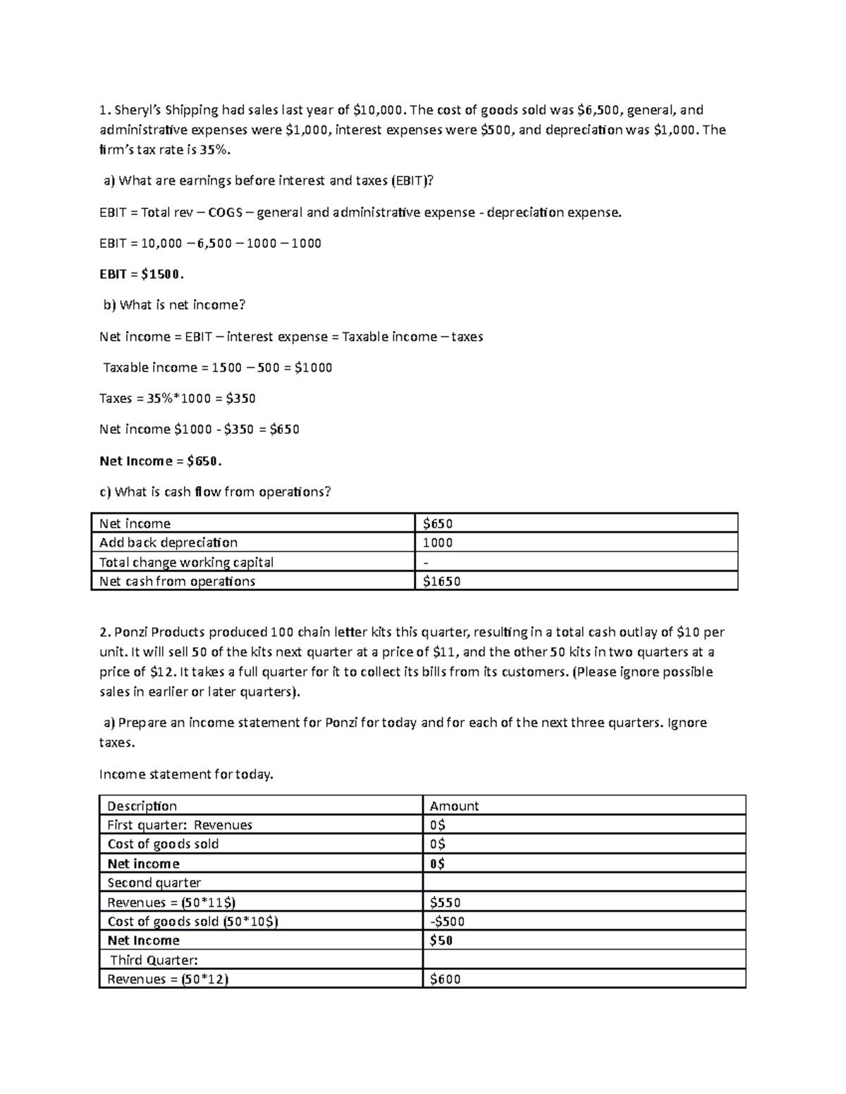 solution-chp3-exercise-acc-vs-f-sheryl-s-shipping-had-sales-last-year