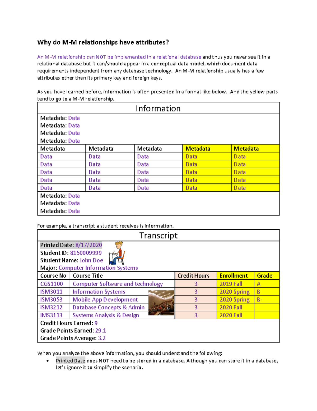 Why MMHas Attributes - lecture notes - Why do M-M relationships have ...