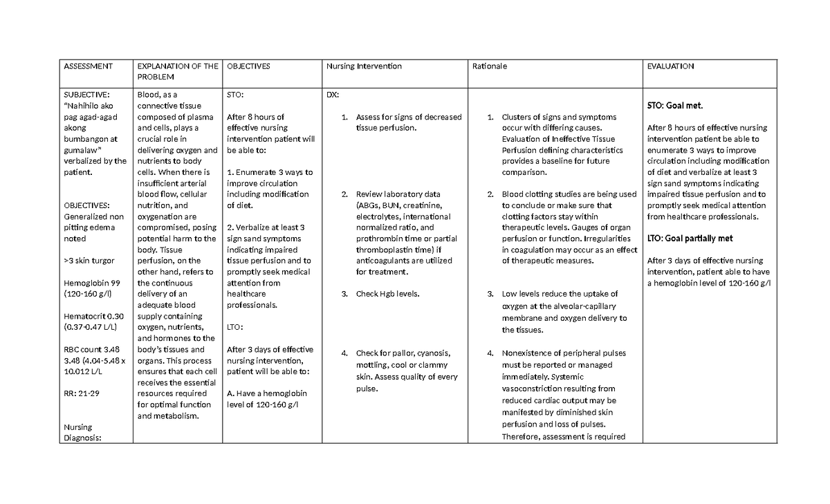 NCP-1-1 - Ncp - ASSESSMENT EXPLANATION OF THE PROBLEM OBJECTIVES ...