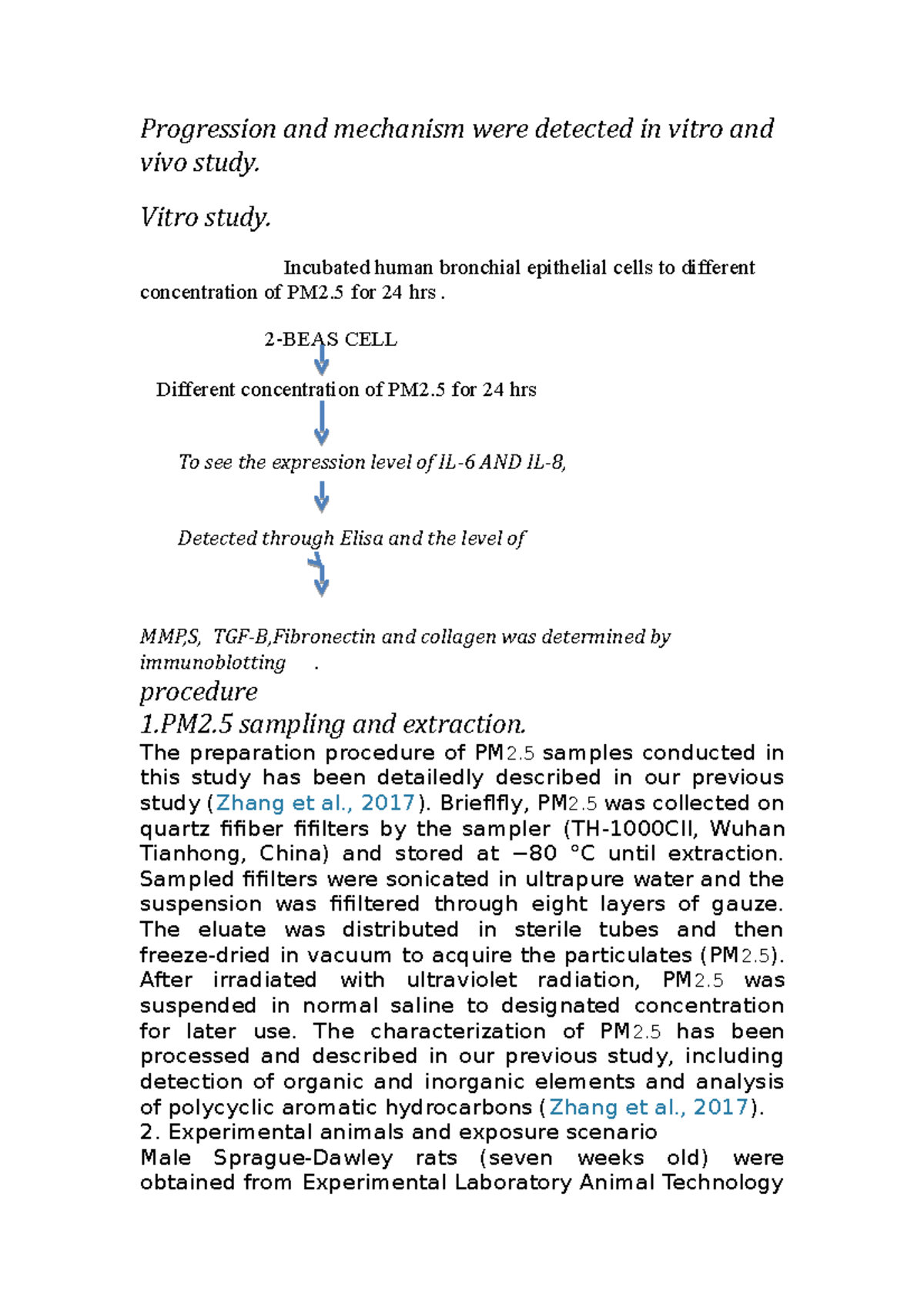 Progression And Mechanism Were Deteted In Vitro And Vivo Study Vitro