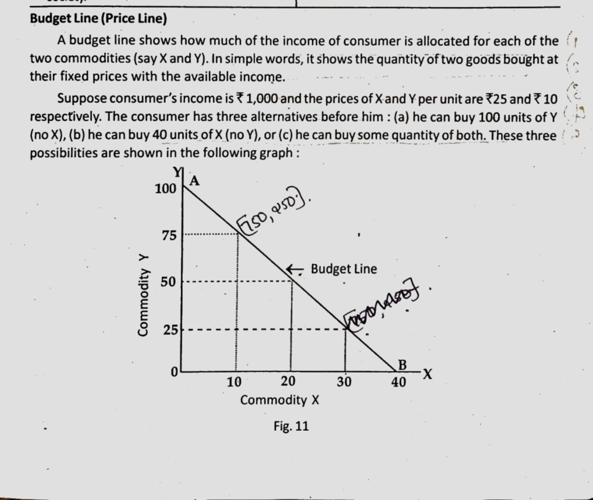 Budget LINE, Consumer'S Equilibrium, Income Effect, Inferior Goods ...