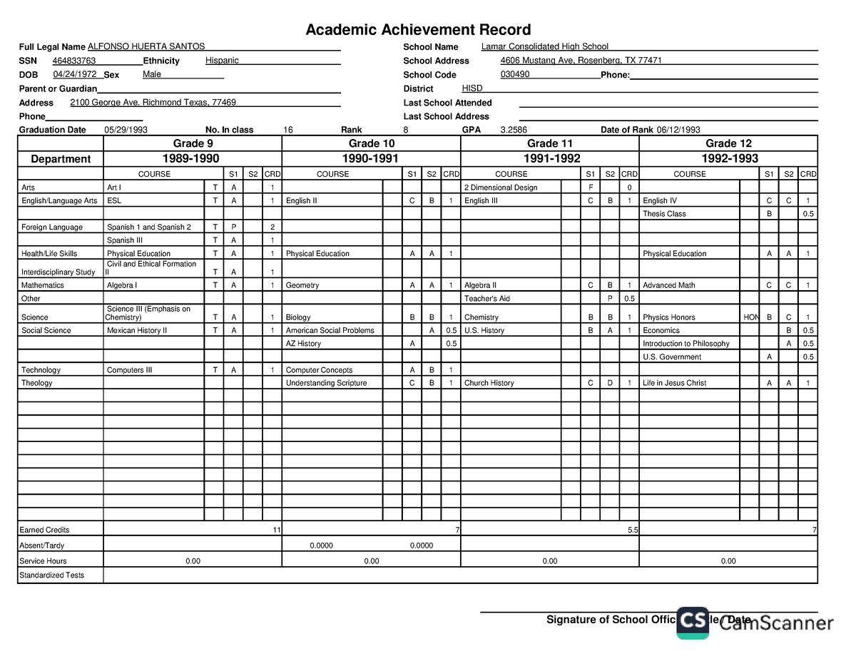 .trashed-1704771678-High School Alfonso 1 - Academic Achievement Record ...