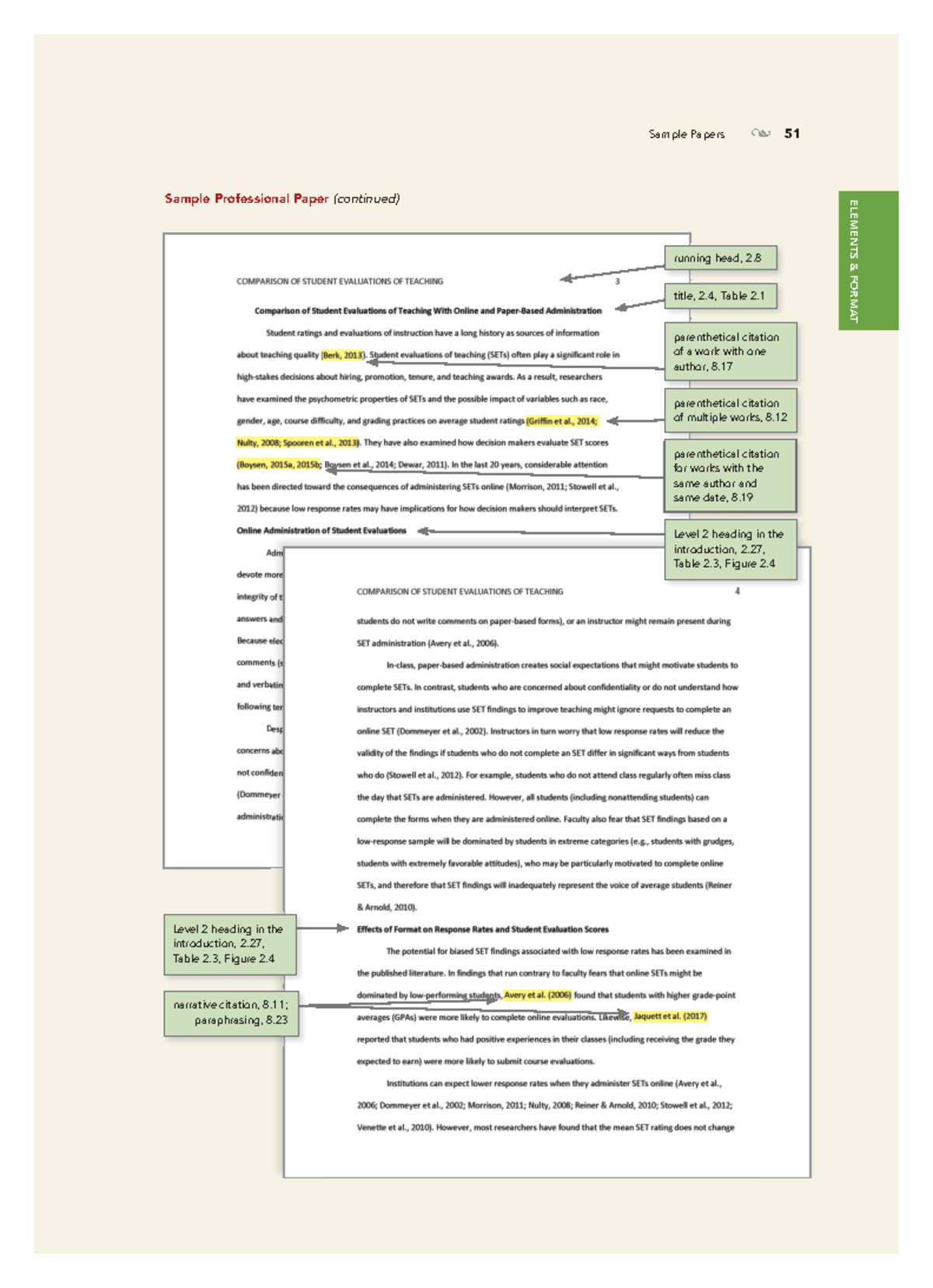 APA Formatting 7th Edition 1 - Sample Papers • 51 Sample Professional ...