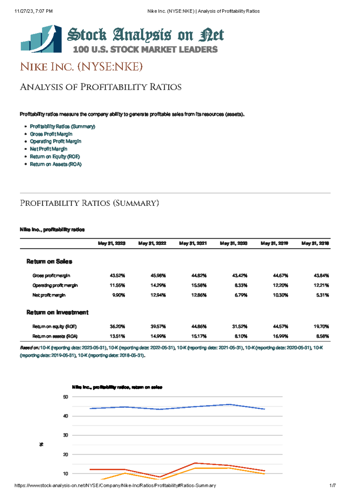 Nike Inc. (NYSE NKE) Analysis Of Profitability Ratios - Nike Inc. (NYSE ...