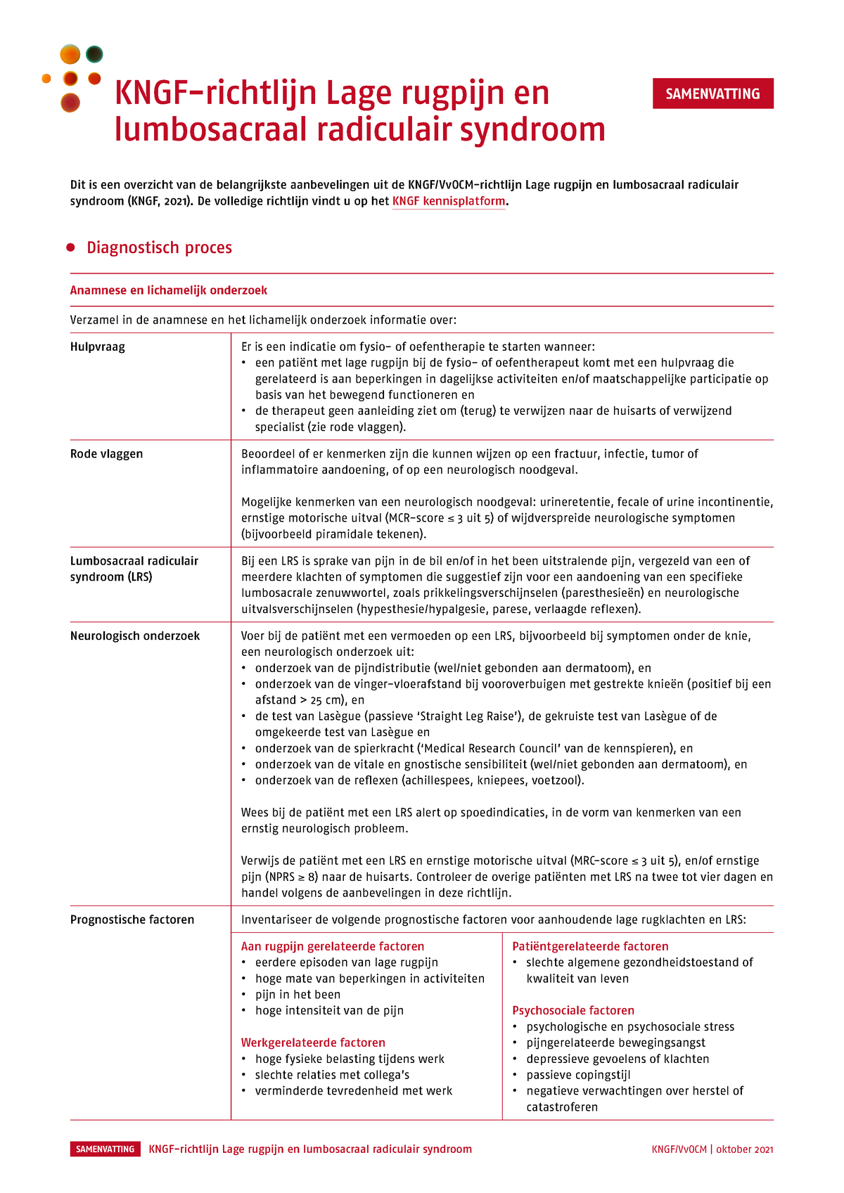 KNGF Richtlijn Lage Rugpijn Samenvatting - Dit Is Een Overzicht Van De ...