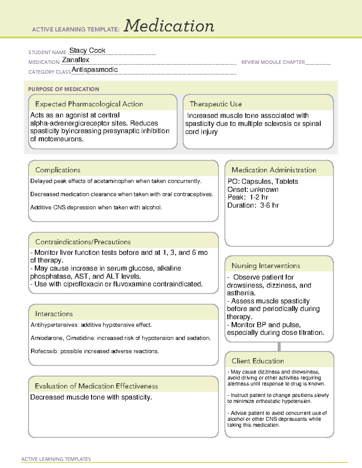 Medication Template - Duloxetine - ACTIVE LEARNING TEMPLATES Medication ...