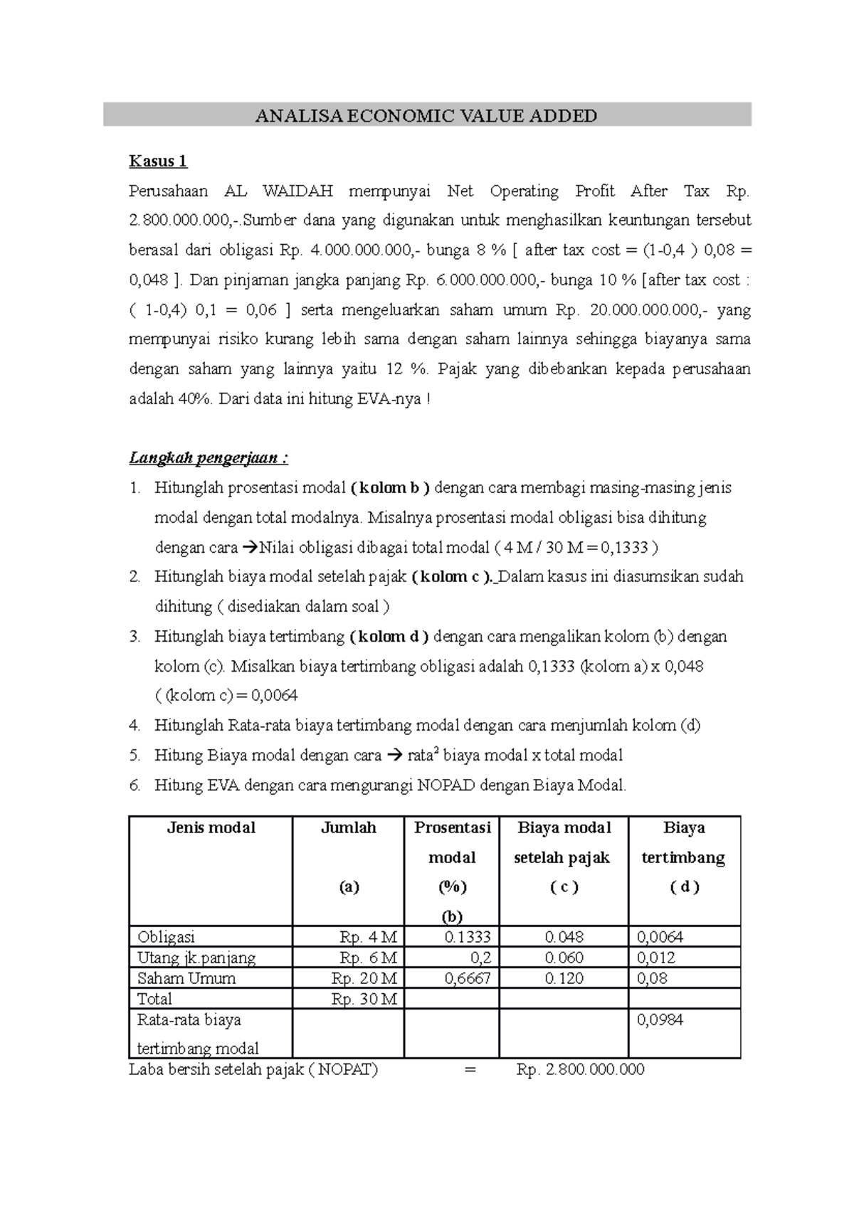 analisa-economic-value-added-analisa-economic-value-added-kasus-1