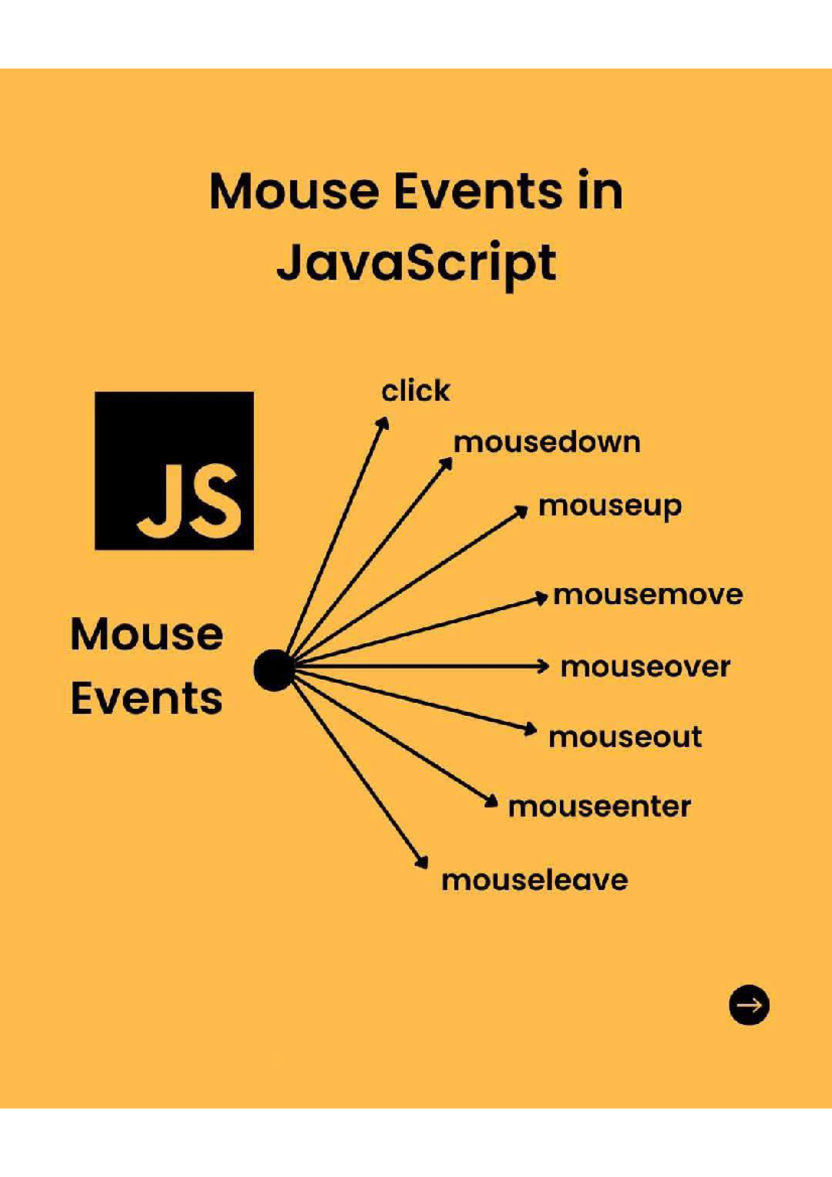 From Static To Stunning:  Mastering Javascript Mouse Events For Backgrounds - 59t3vhw