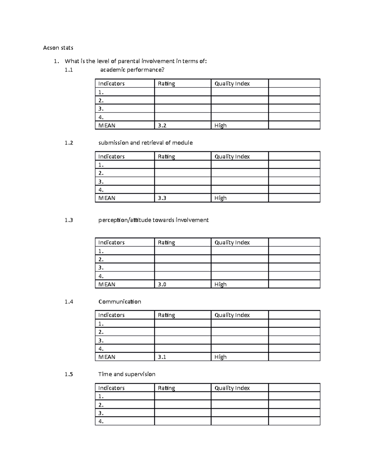 acson-stats-1-sample-acson-stats-what-is-the-level-of-parental-involvement-in-terms-of-1