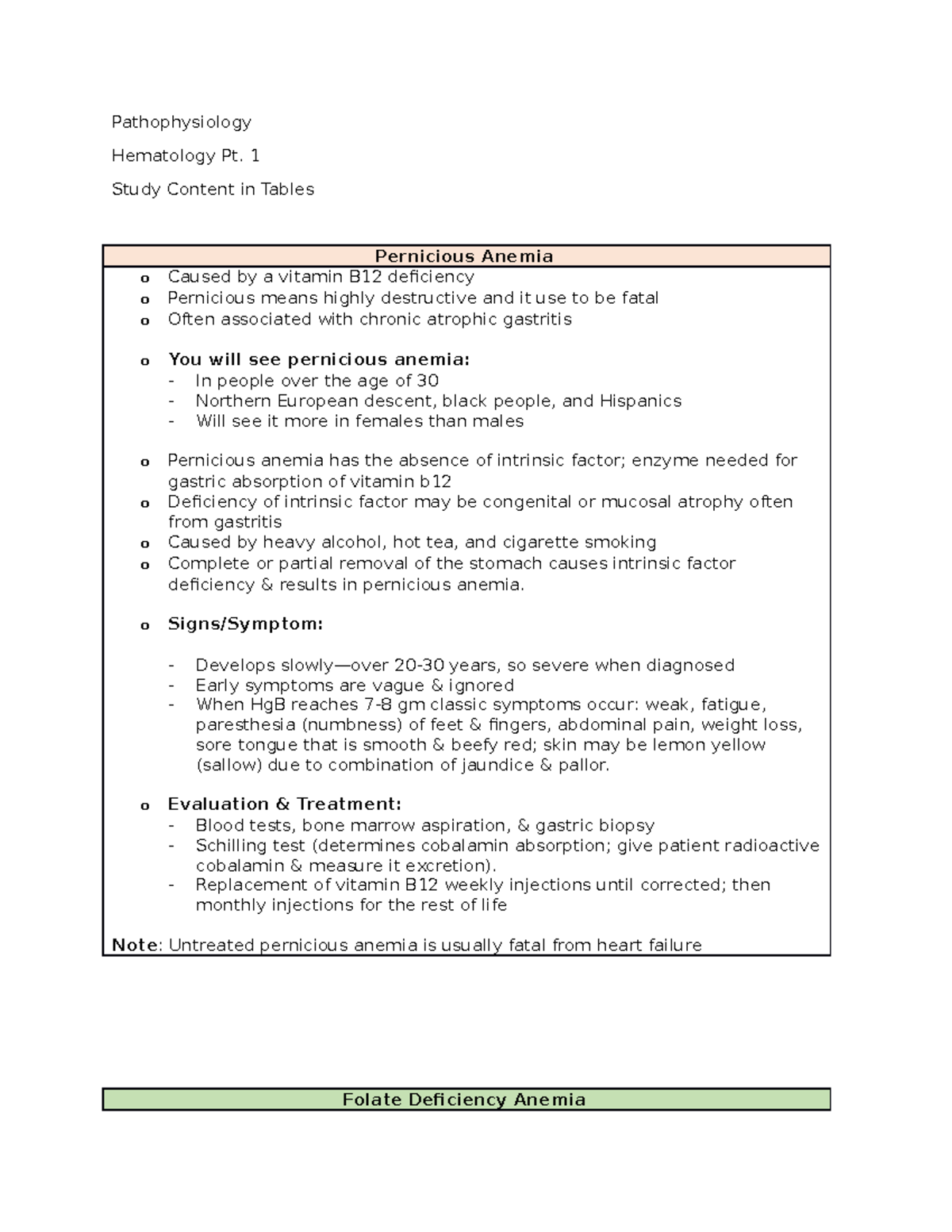 Pathophysiology Hematology Pt. 1 1 Study Content in Tables Pernicious