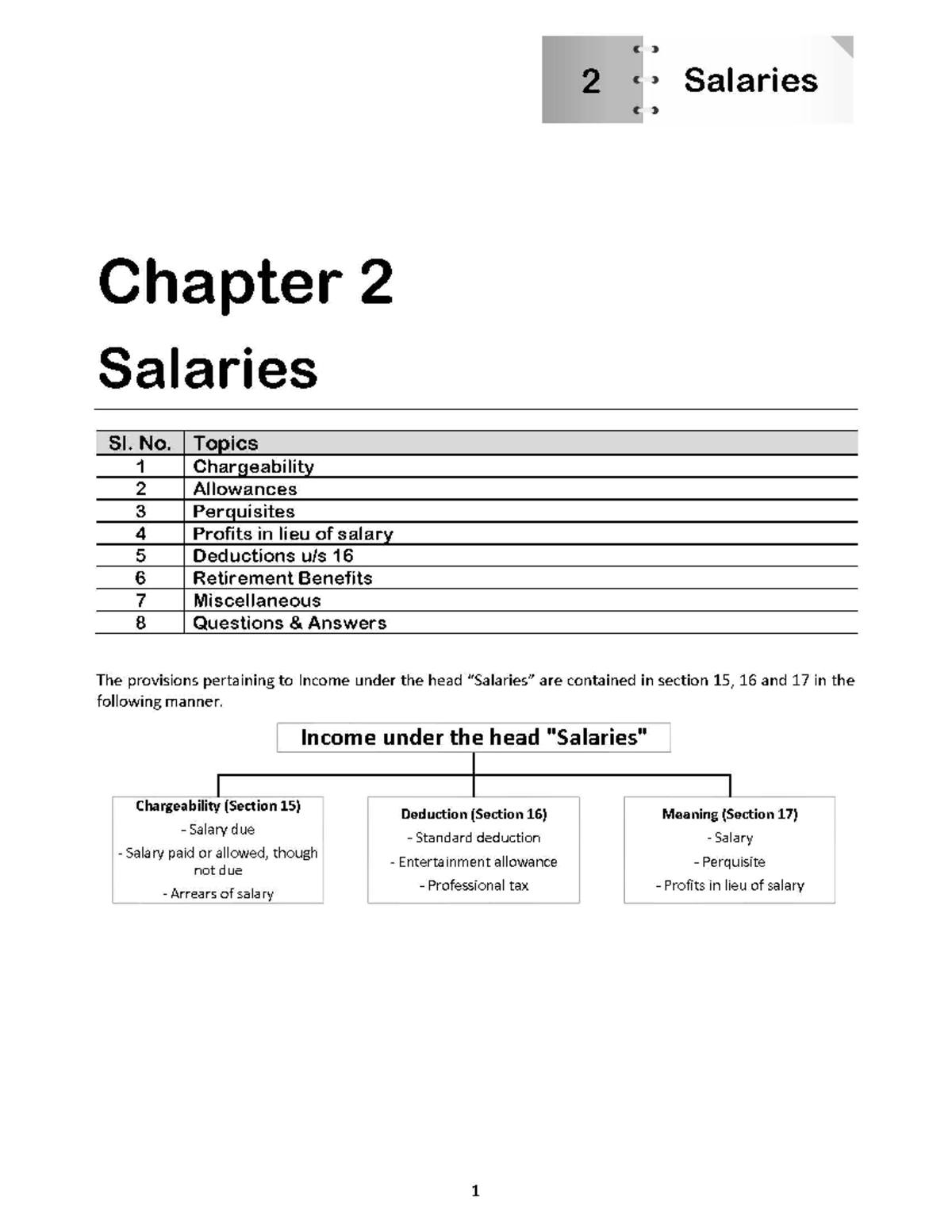 2-salaries-image-notes-2-salaries-chapter-2-salaries-si-no