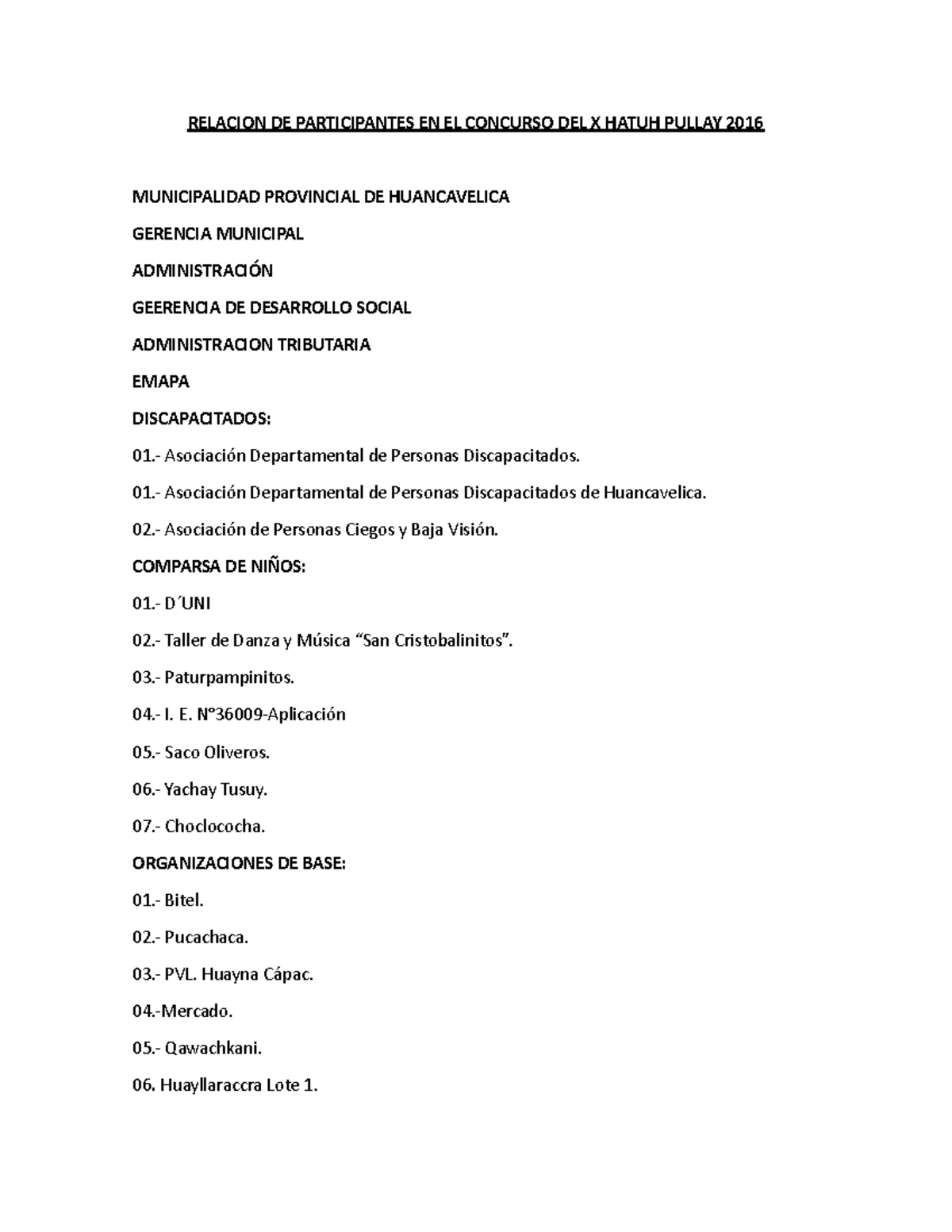 relacion de particiántes RELACION DE PARTICIPANTES EN EL CONCURSO DEL X HATUH PULLAY 2016