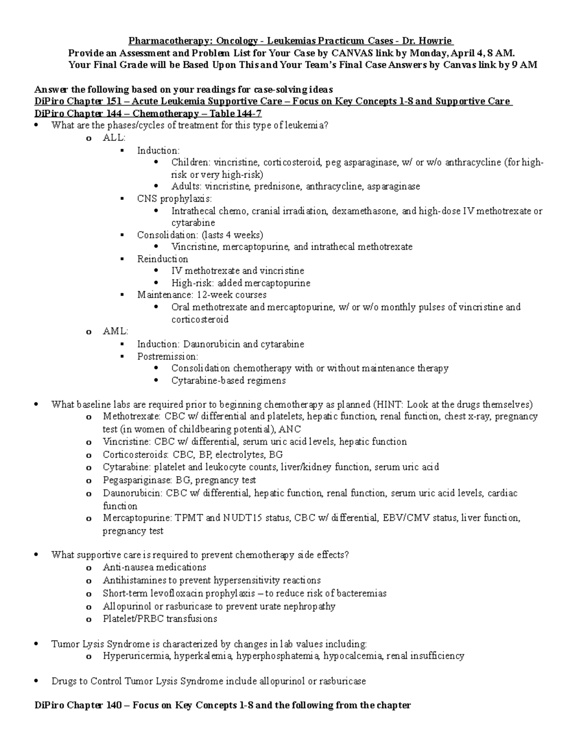 Leukemia Practicum Pre-Class Work and Case Review - Pharmacotherapy ...