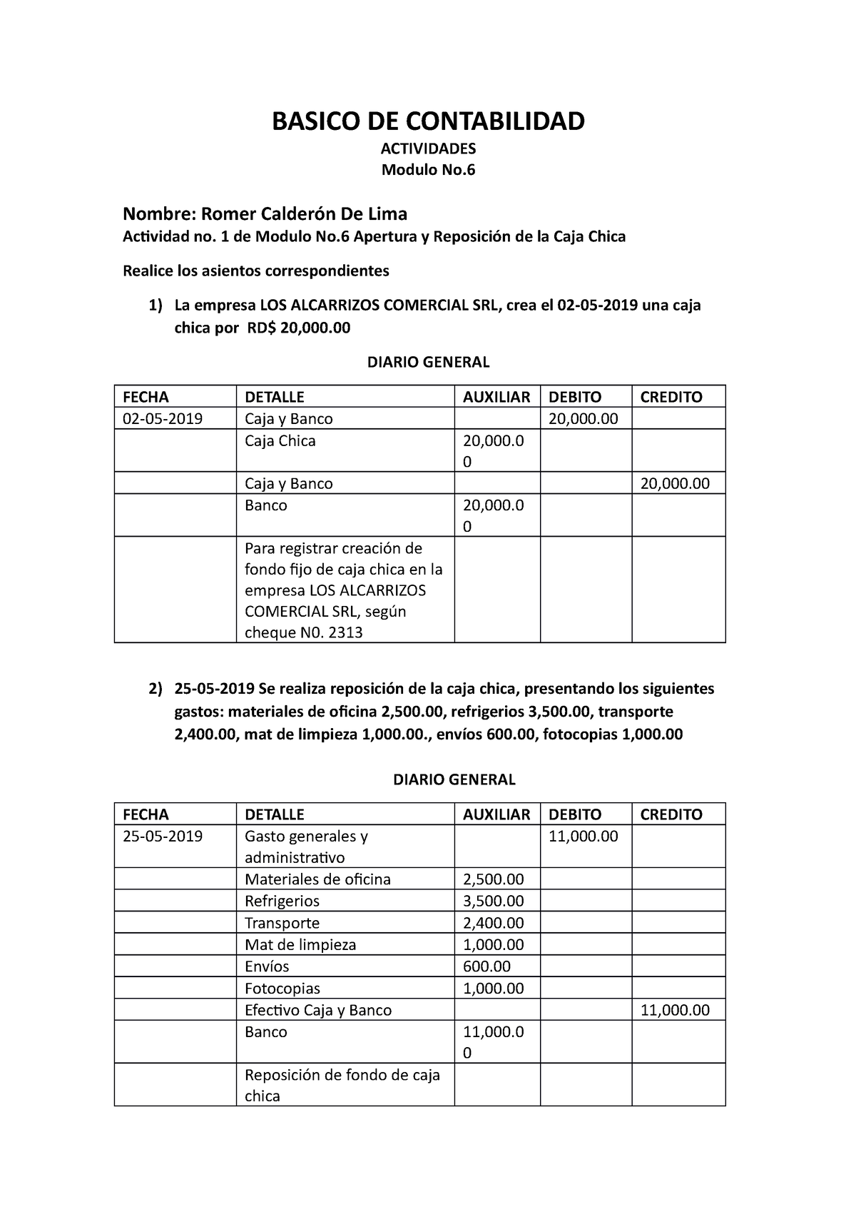 Ejercicios De Caja Chica Ejercicios De Contabilidad D 1641