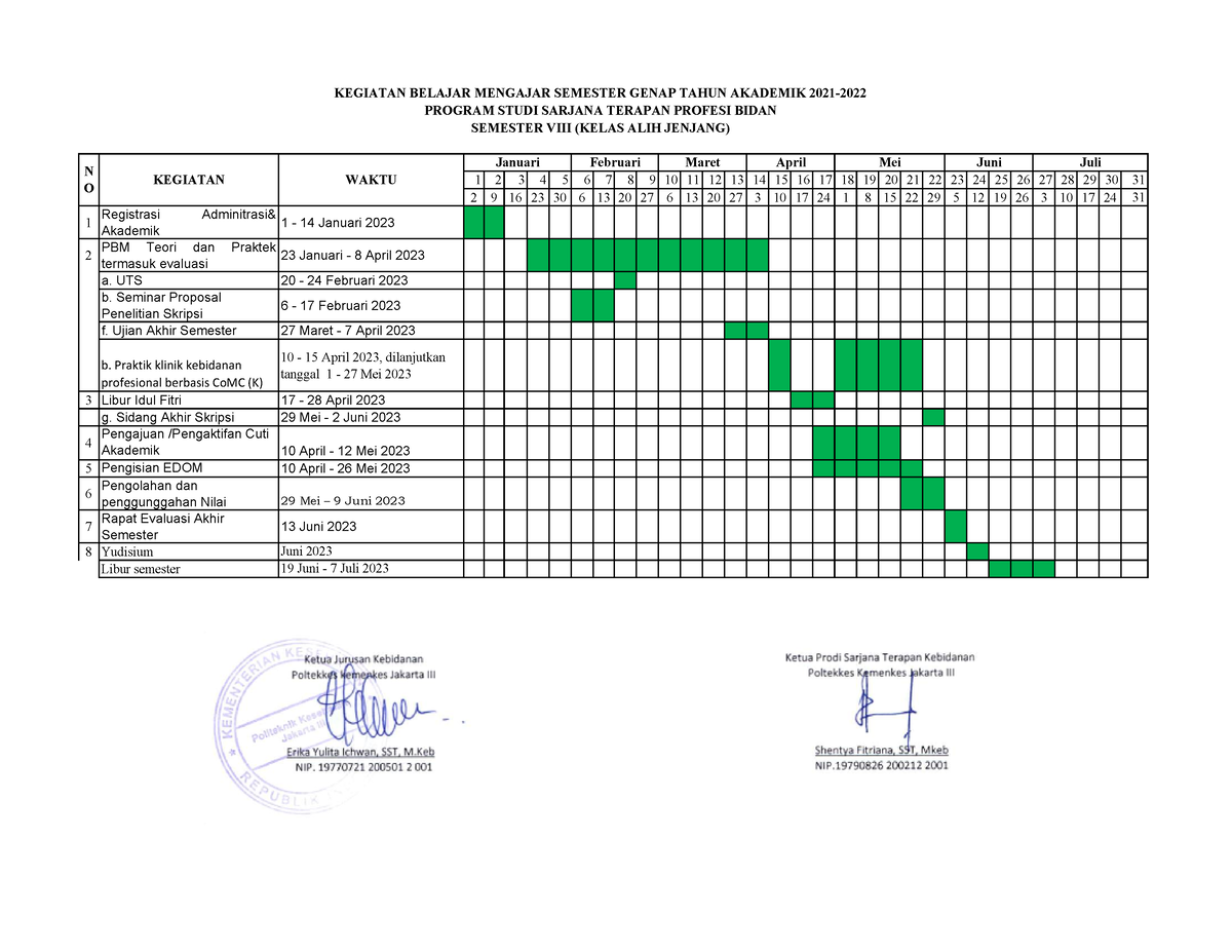 Jadwal Dan Struktur Alih Jenjang B - 1 2 3 4 5 6 7 8 9 10 11 12 13 14 ...