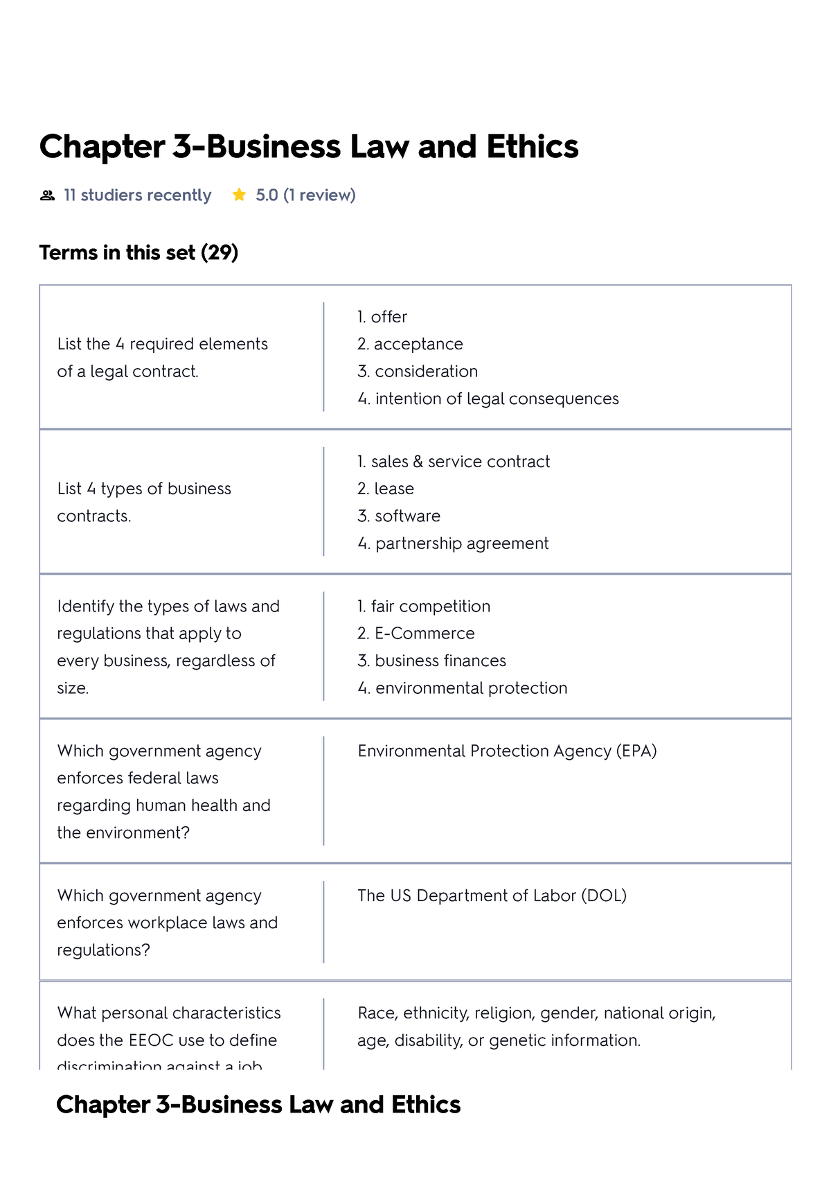 Chapter 3Business Law and Ethics Flashcard Chapter 3Business Law