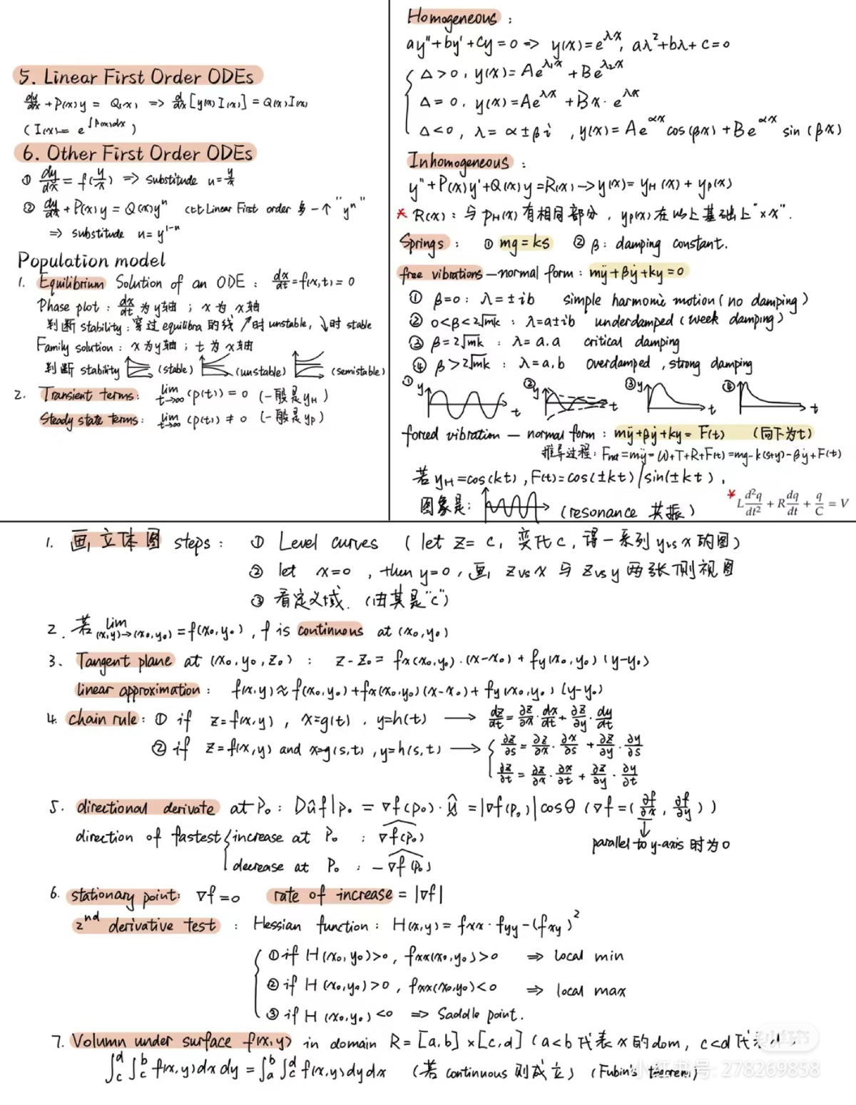 Calc2cheatsheet 2 - Detailed Summary - Studocu