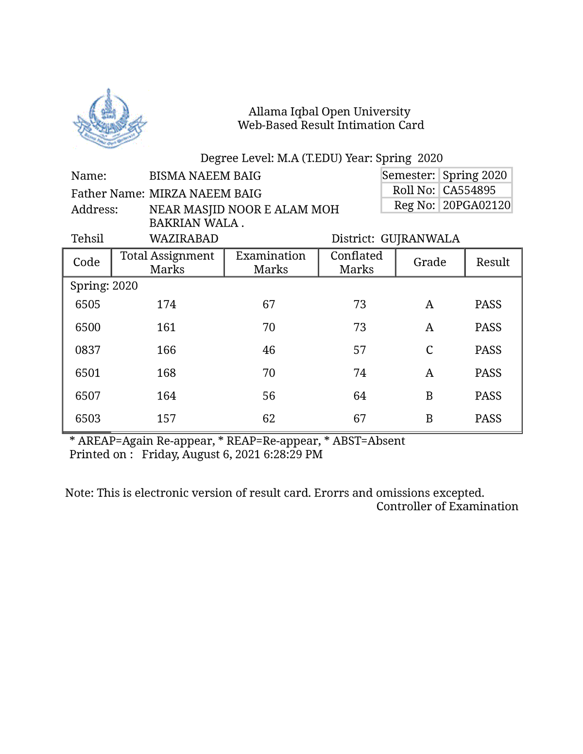 allama iqbal open university assignment result 2021