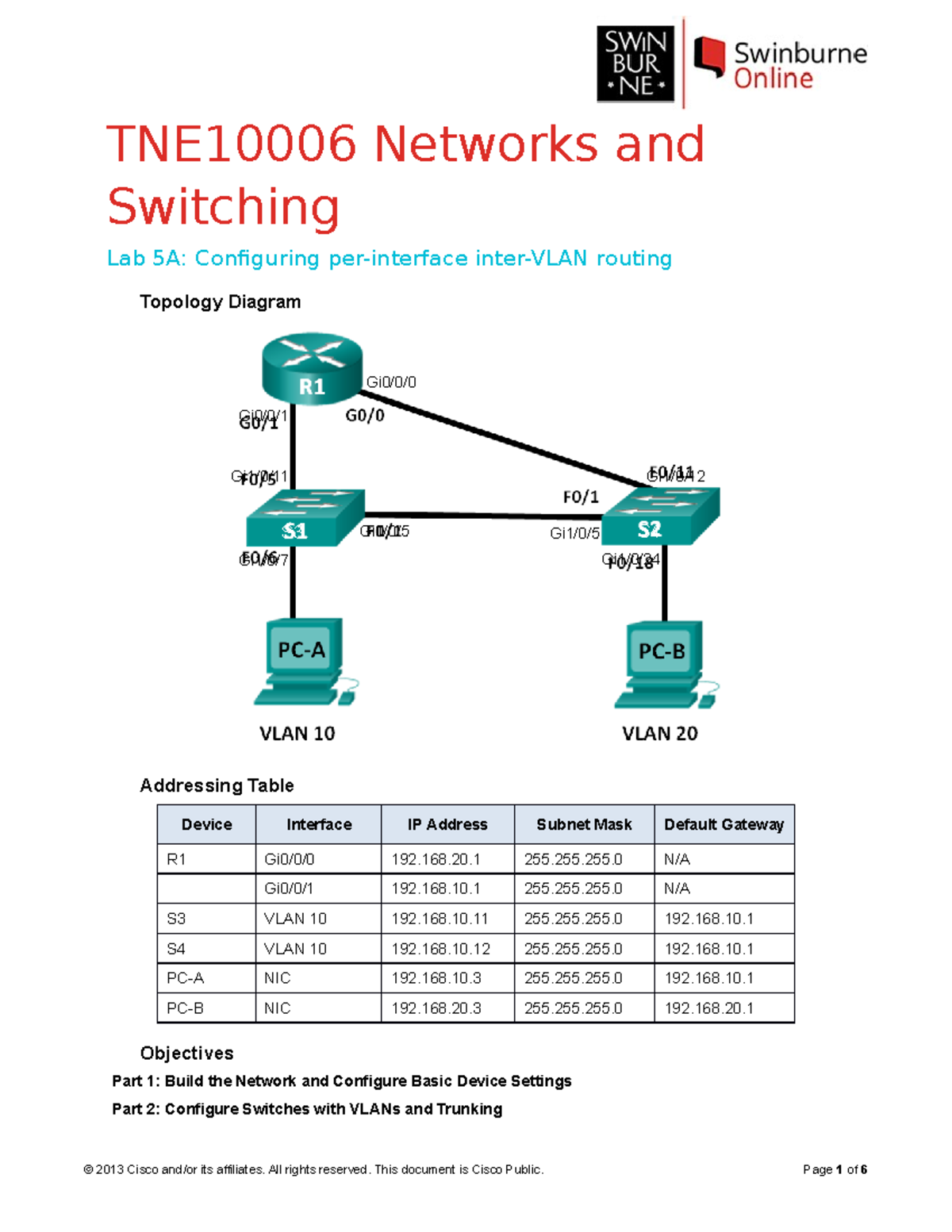 Lab 5A Configuring Per-interface Inter-VLAN Routing - TNE10006 Networks ...