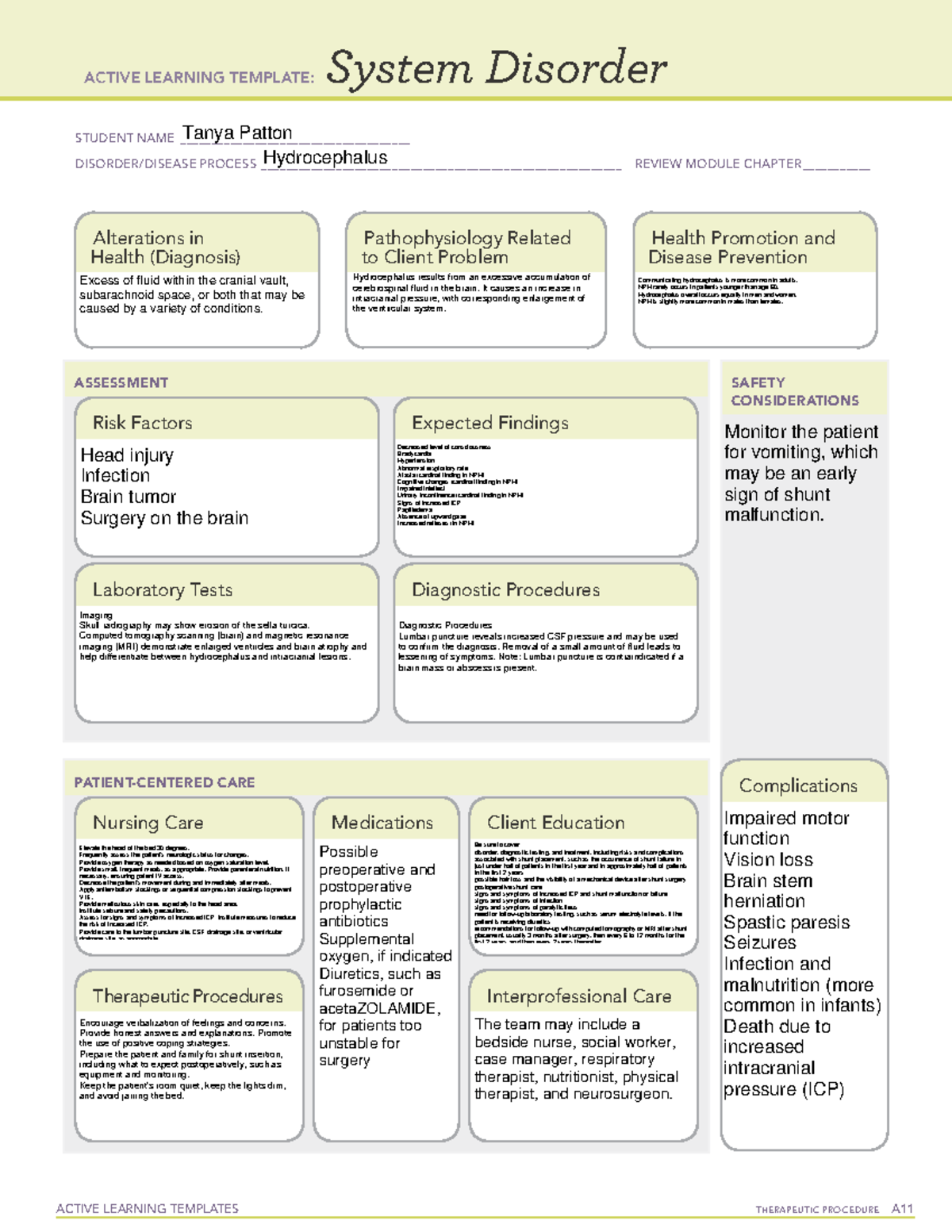 Hydrocephalus - Exemplar - ACTIVE LEARNING TEMPLATES THERAPEUTIC ...