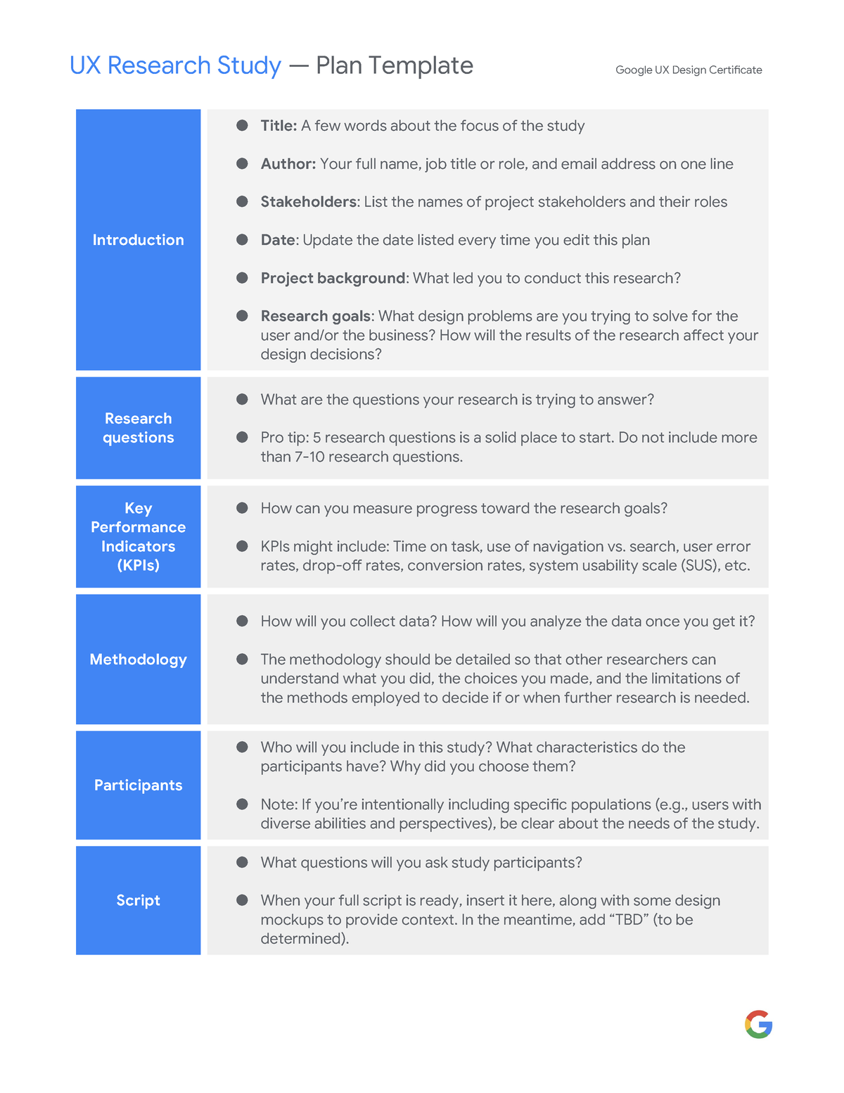 11-ux-research-study-plan-template-ux-research-study-plan