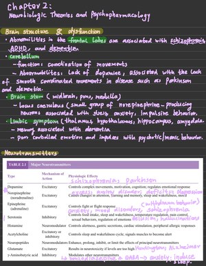 ATI Concept Map Unit 3 - Psychobiologic Disorders - Anxiet y Disor der ...