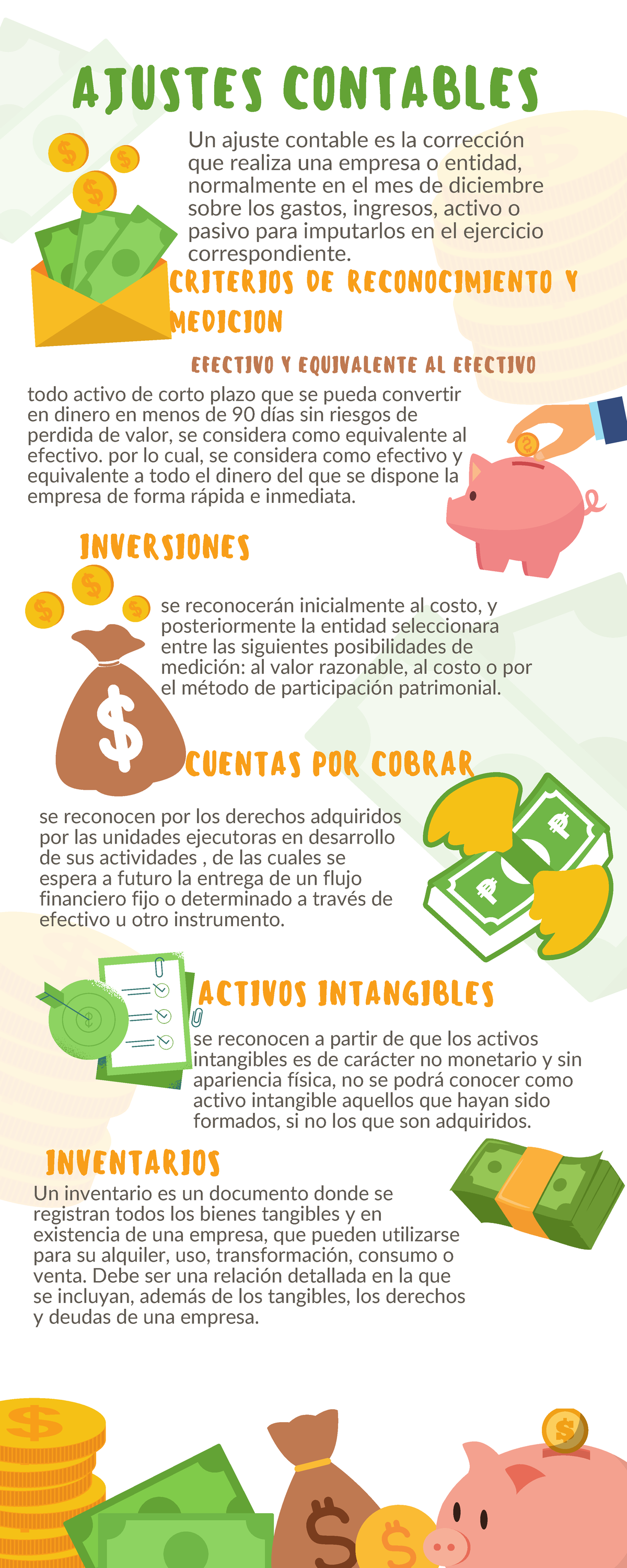 Infografia GA4-210303022-AA1-EV01 - INVERSIONES ACTIVOS INTANGIBLES ...