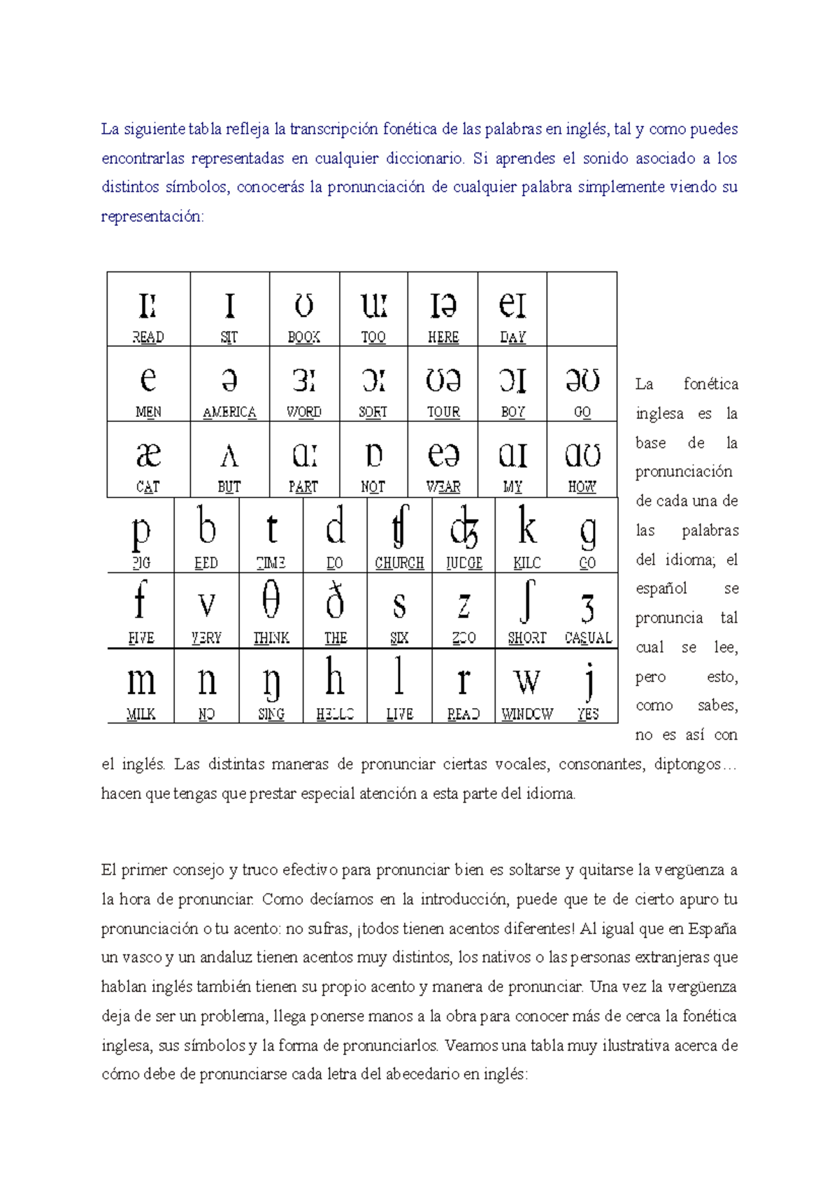 Fonética - La Siguiente Tabla Refleja La Transcripción Fonética De Las ...