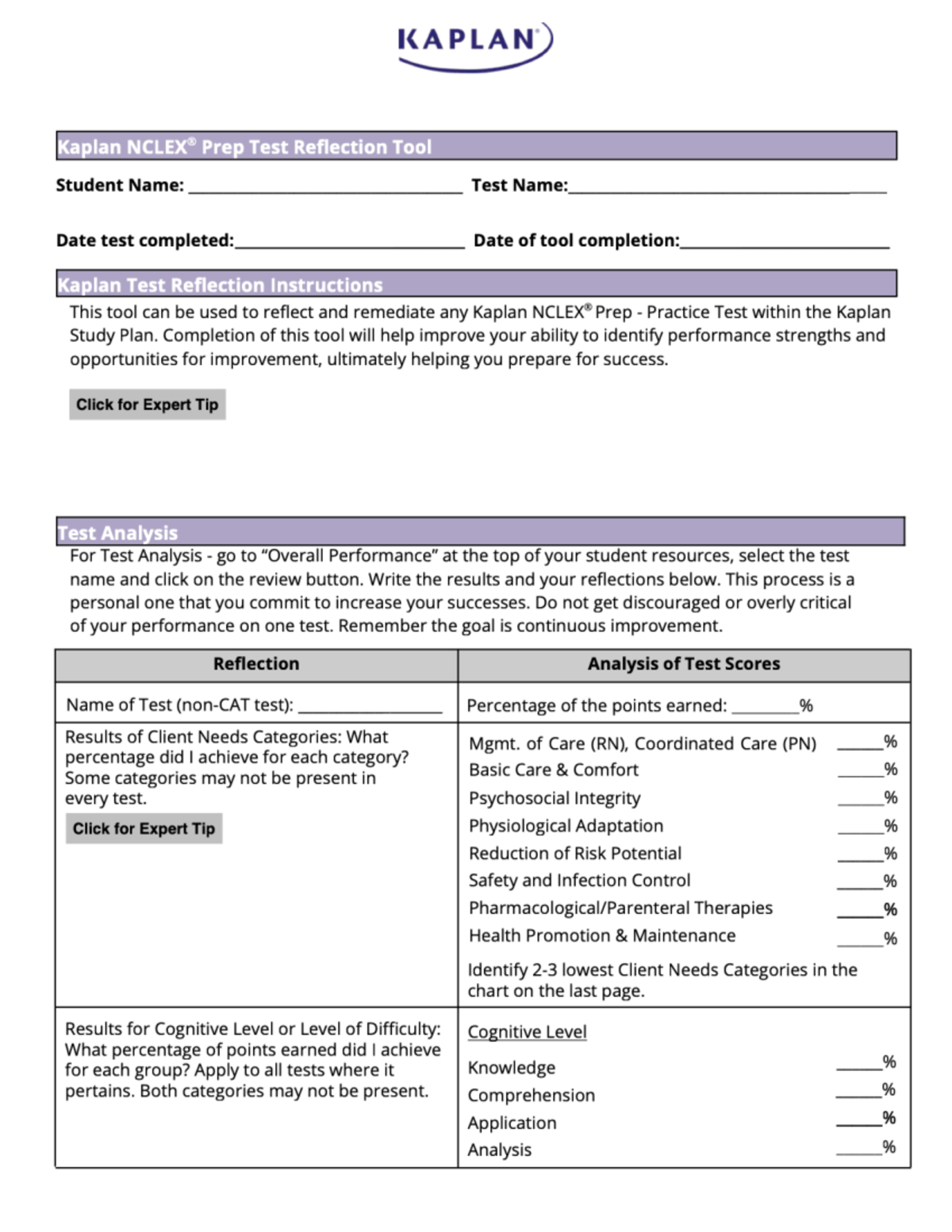 Nclex Test Reflection Tool - Nclex Test Reflection Tool - KAPLAN Kaplan ...