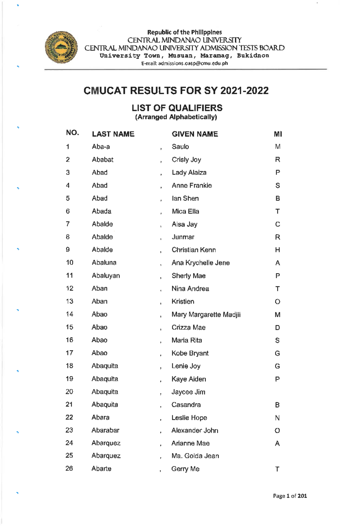 Cmucat List of Qualifiers 2021 - General Physics 1 - Studocu
