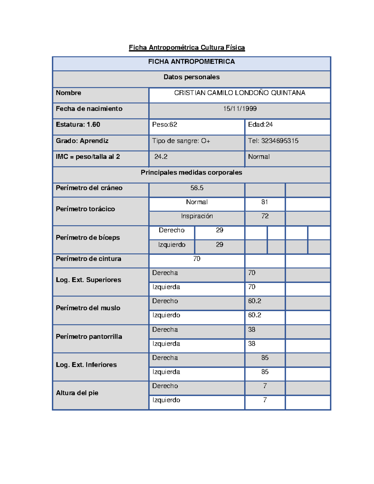 Test valoración de la condición física. GA3-230101507-AA3-EV01 - Ficha ...