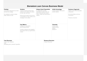 Application of Business Models (MGMT2080) Report - Business models act ...