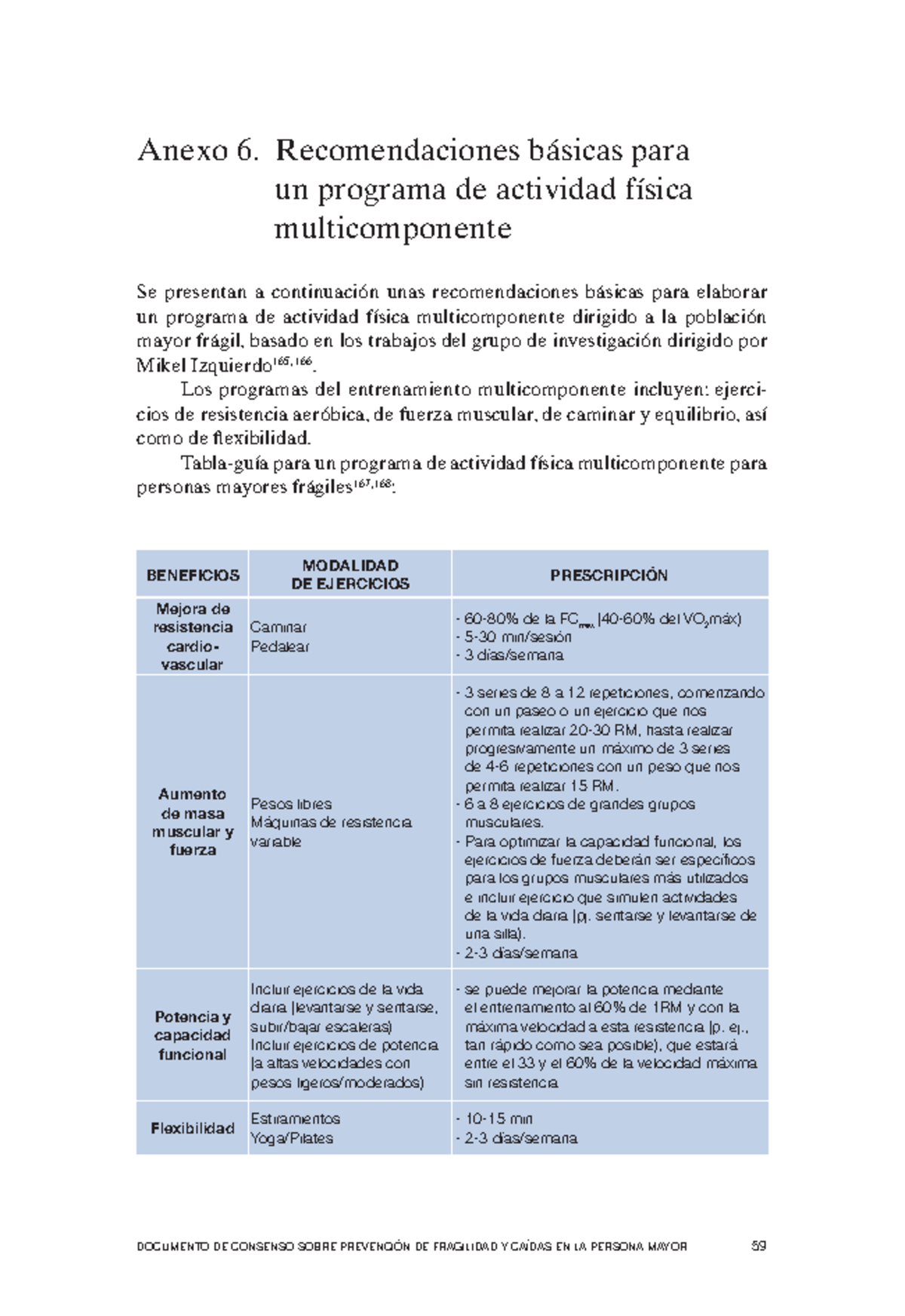 Apunte N°1caidas Y Fragilidad Intervención Documento De Consenso Sobre PrevenciÓn De 3288