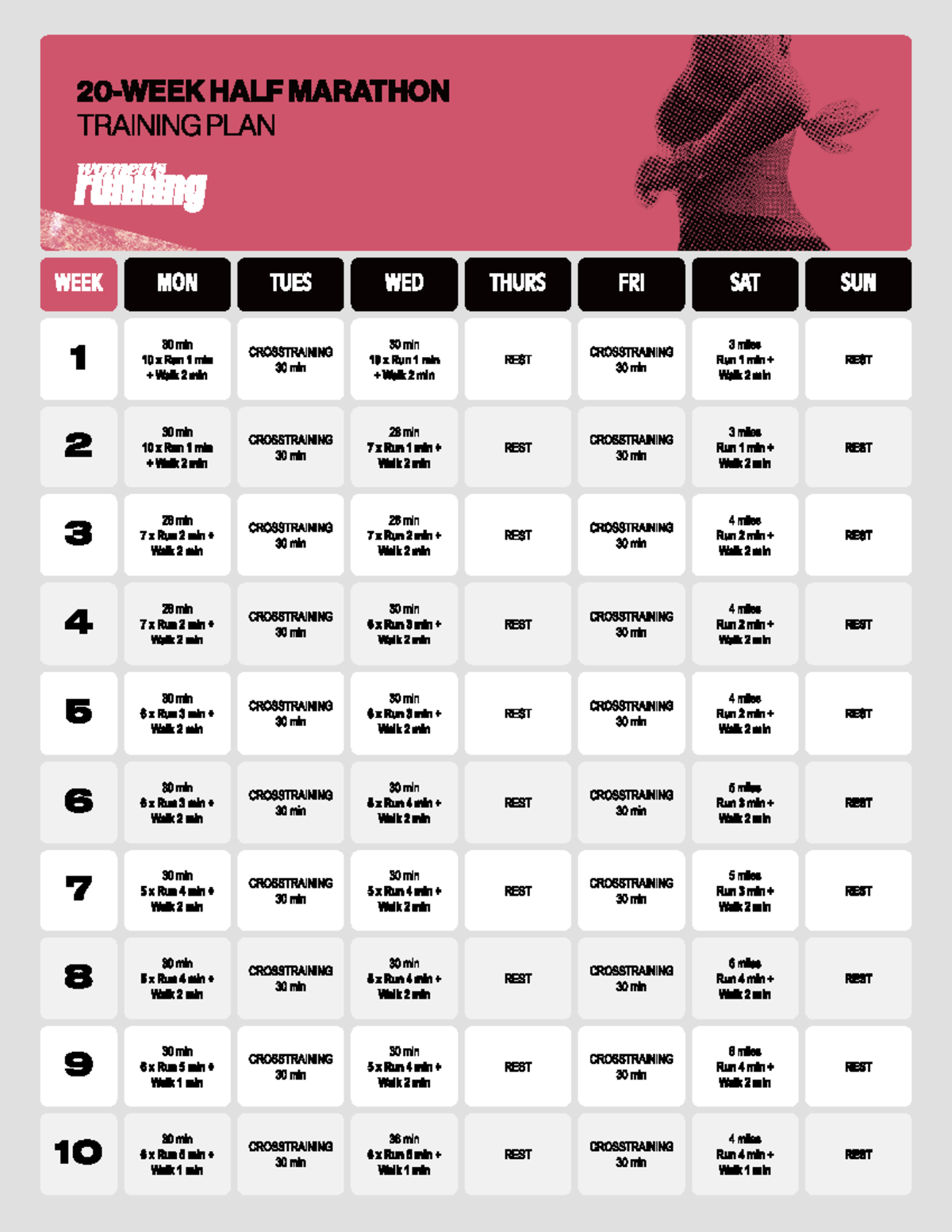 Half Marathon 20 Week Training Plan - CROSSTRAINING 30 min REST ...