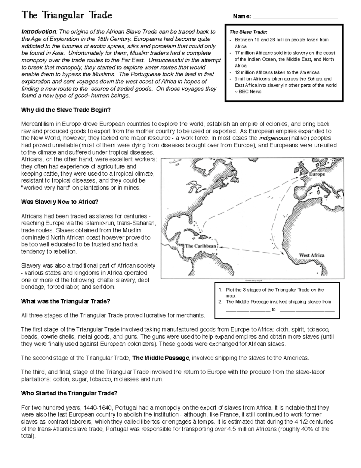 2.1.4Triangular Trade Worksheet The Triangular Trade Name