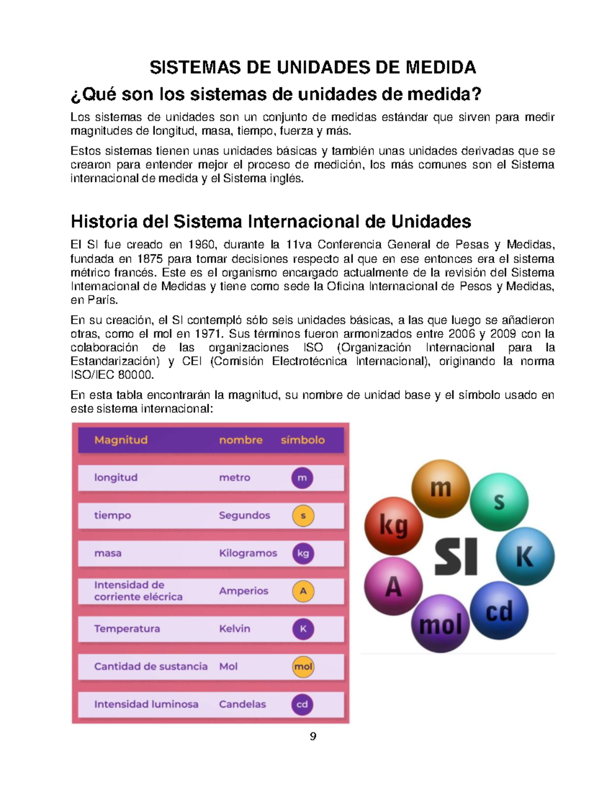 F Sica Fundamental 4to Parte 5 Sistemas De Unidades De Medida ¿qué Son Los Sistemas De