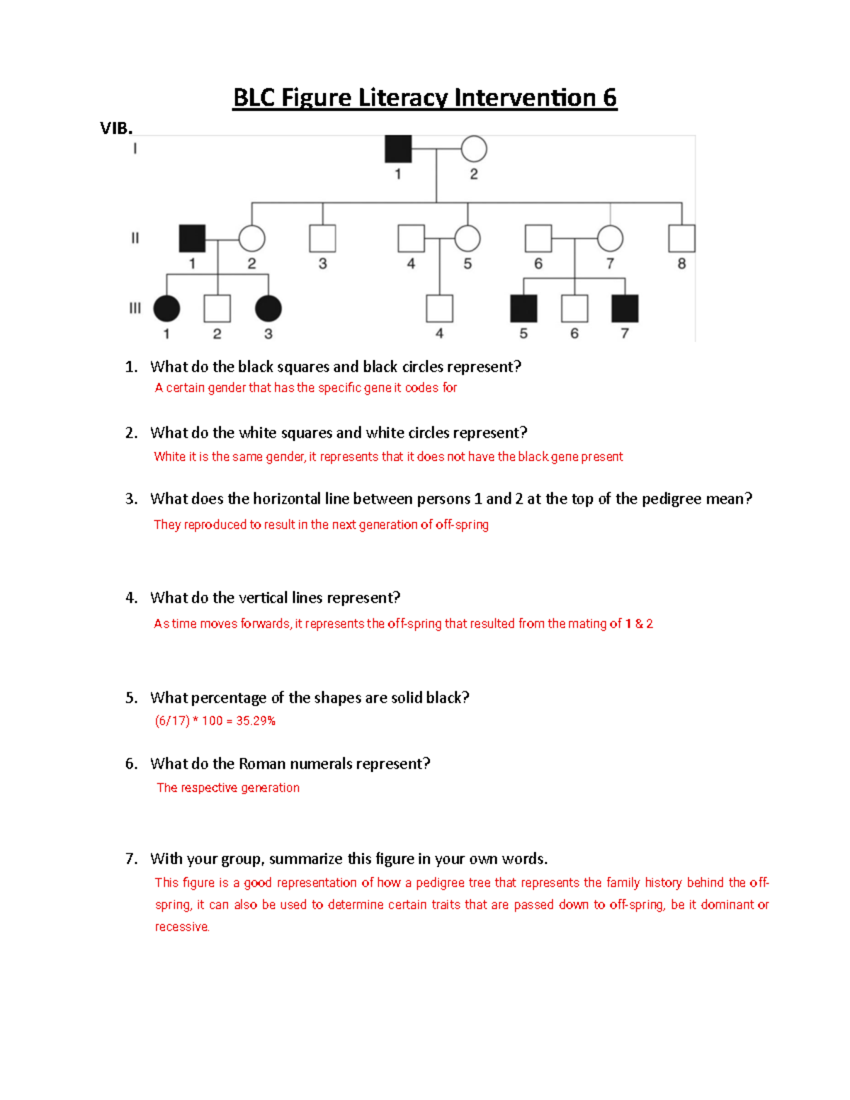 Figure Literacy Intervention 6-1 - BSC2010 - 1. What do the black ...