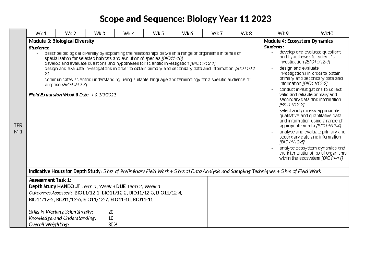 2023 Biology Scope and Sequence Year 11 - Scope and Sequence: Biology ...