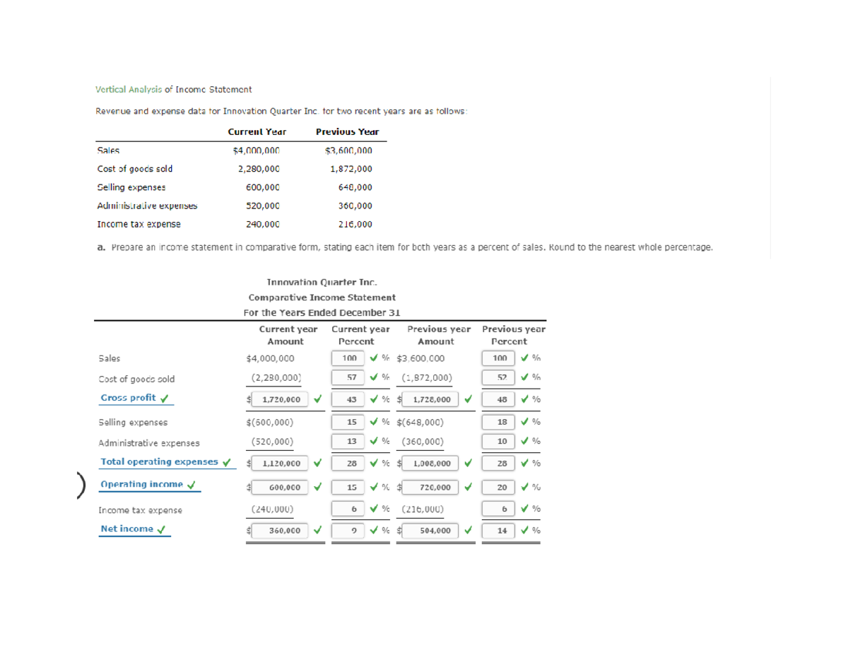 Acc vertical analysis - Practice materials - Vertical Analysis of ...