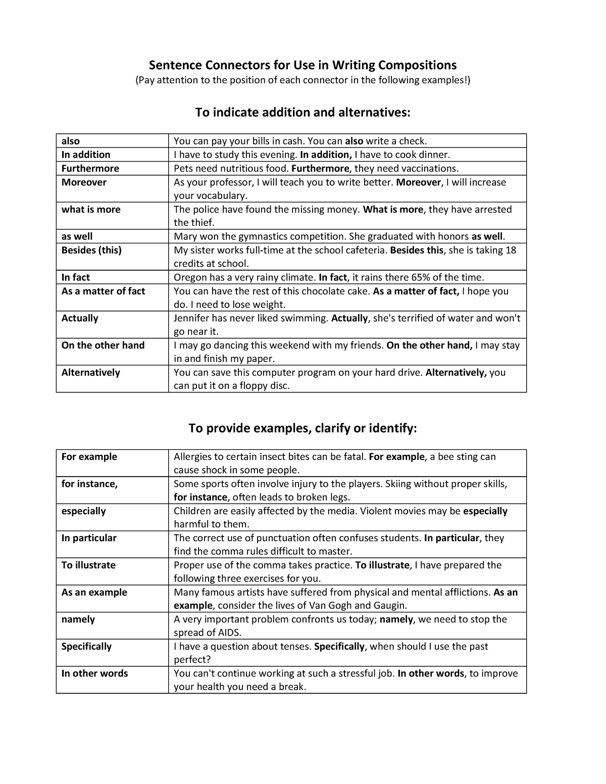 sentence-connectors-for-writing-sentence-connectors-for-use-in