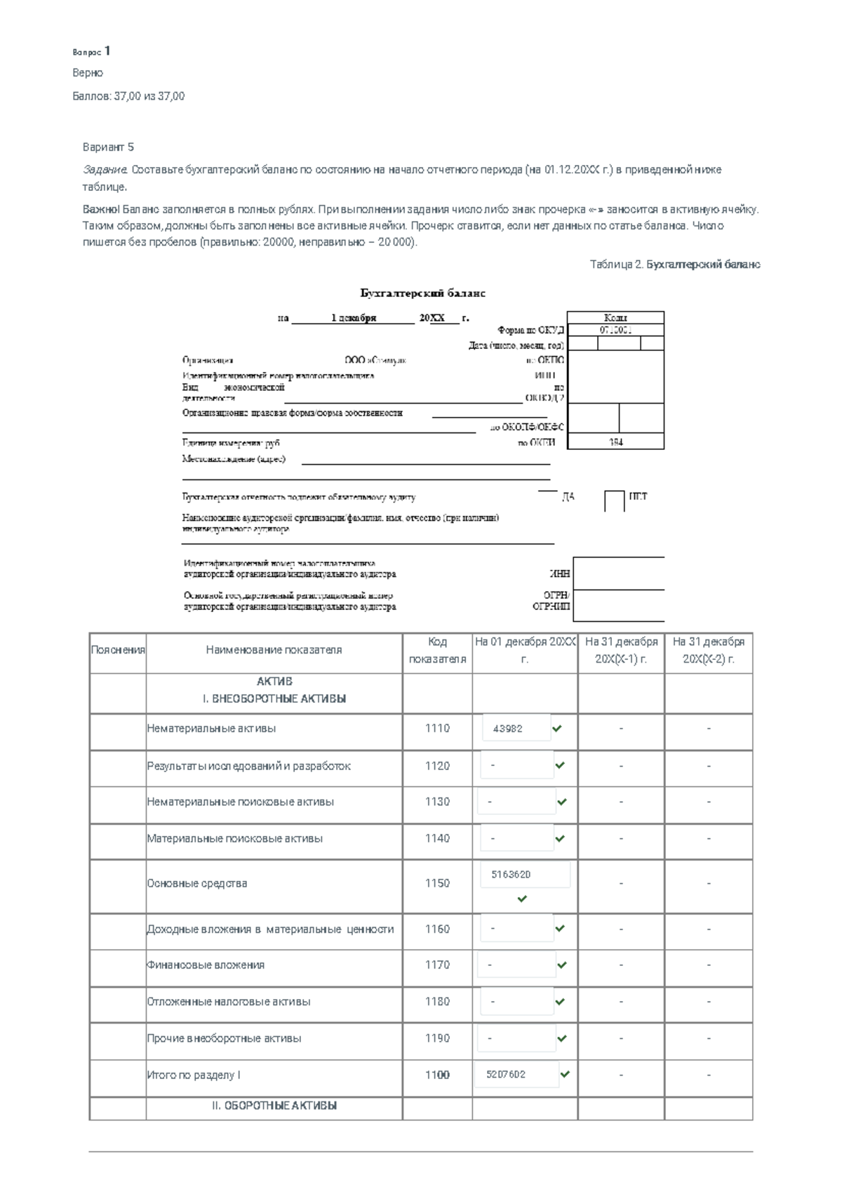 КП № 1 Вариант 5 - Вопрос 1 Верно Баллов: 37,00 из 37, Вариант 5 Задание.  Составьте бухгалтерский - Studocu
