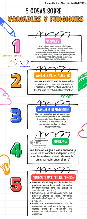 actividad dos infografia - Alumno: Matricula: Alexa Guillen Gurrion ...