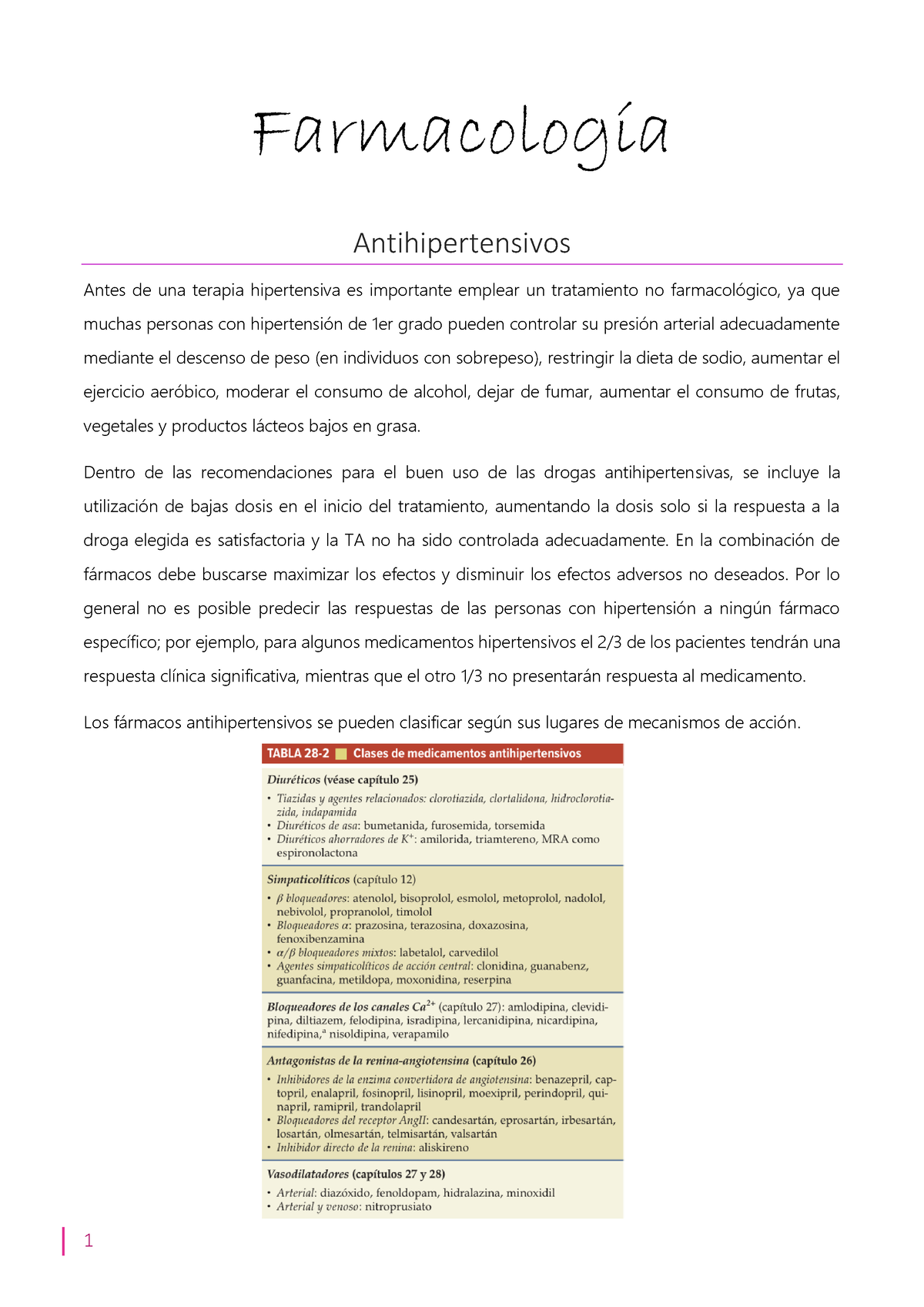 Resumen Farmacos Antihipertensivos - Farmacología Antihipertensivos ...