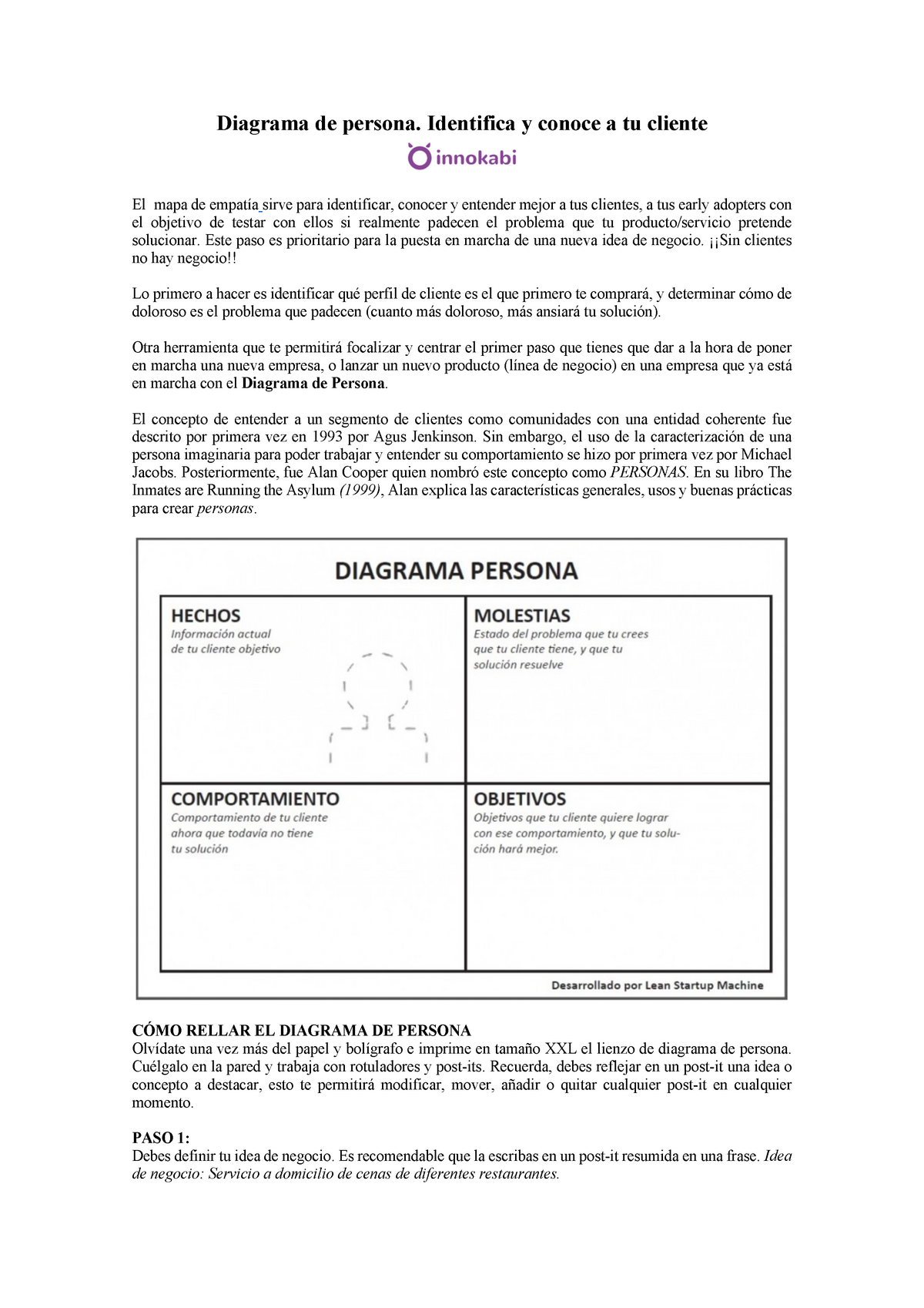 D1 1 10 El Diagrama De Persona Y El Mapa De Empatía Diagrama De Persona Identifica Y Conoce A